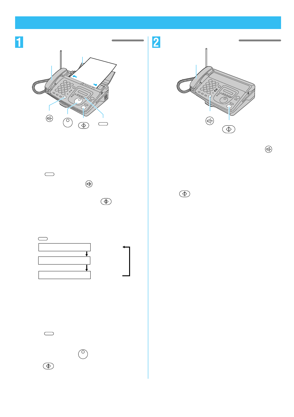 Facsimile operations, Transmitting documents, Receiving documents | Panasonic KX-PW11CLH User Manual | Page 5 / 16