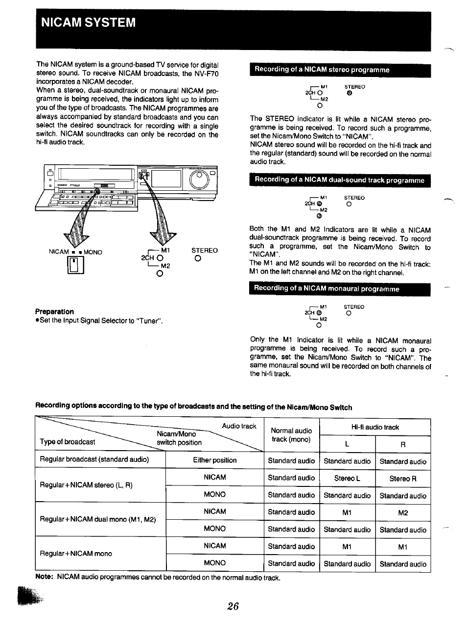 Nicam system, Preparation | Panasonic NV-F70EA User Manual | Page 26 / 51