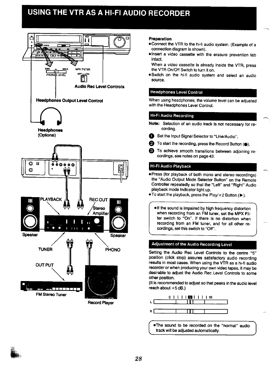 Using the vtr as a hi-fi audio recorder, Headphones, Tuner v v pi | Out put, I mil i | Panasonic NV-F70EA User Manual | Page 28 / 51