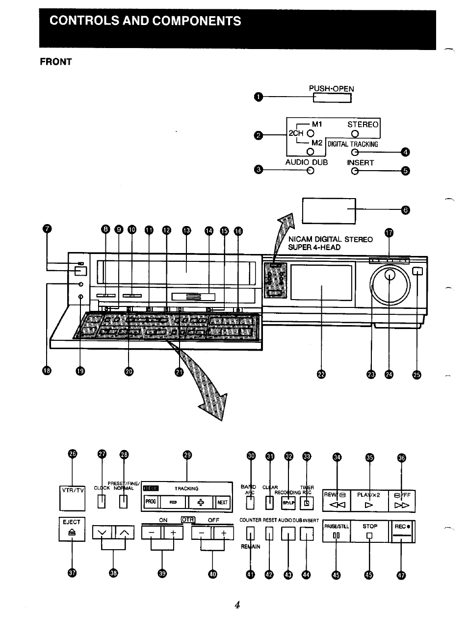 Controls and components, Front | Panasonic NV-F70EA User Manual | Page 4 / 51