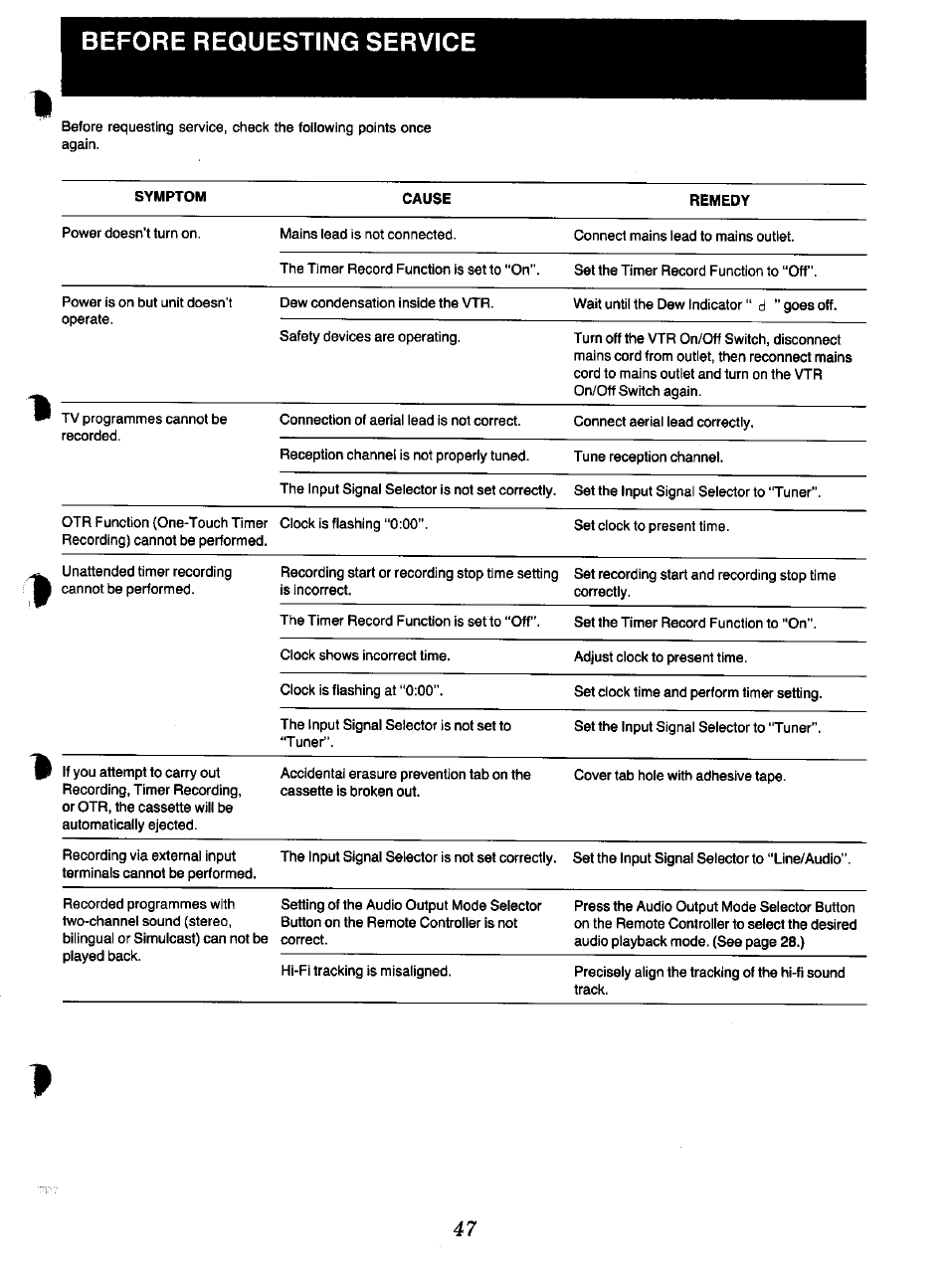 Before requesting service | Panasonic NV-F70EA User Manual | Page 47 / 51