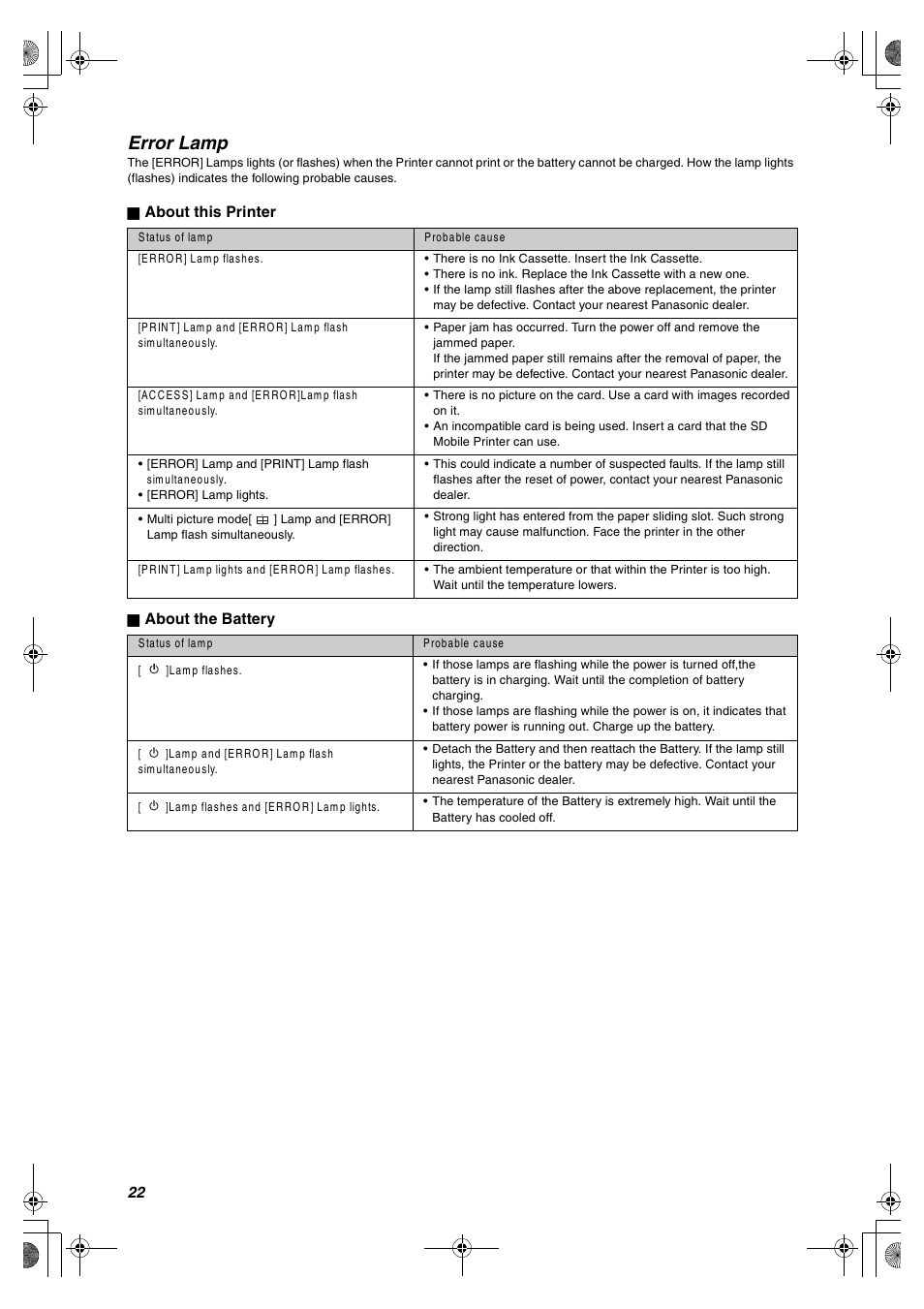 Error lamp | Panasonic SV-P10U User Manual | Page 22 / 28