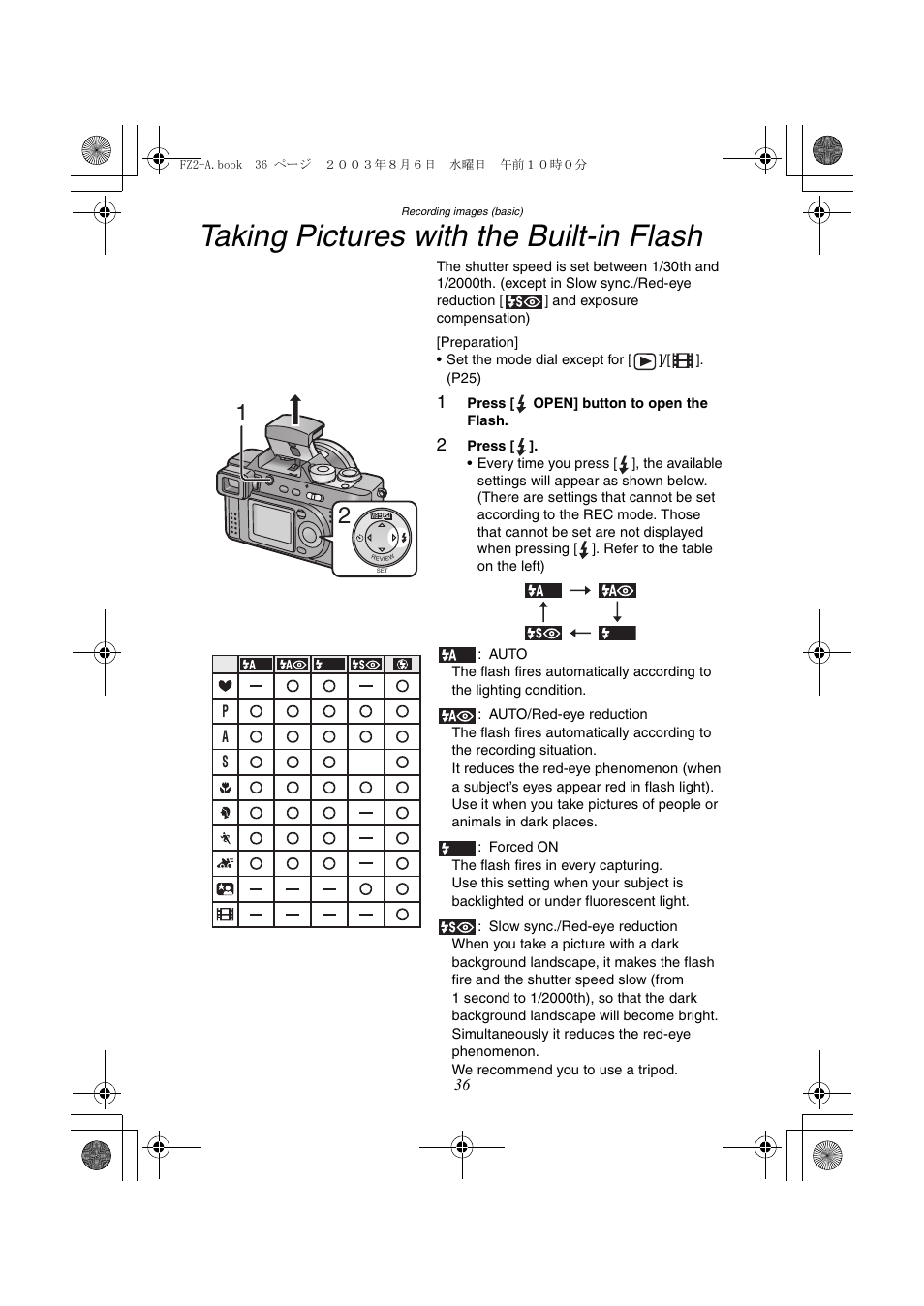 Taking pictures with the built-in flash | Panasonic DMC-FZ2A User Manual | Page 36 / 104