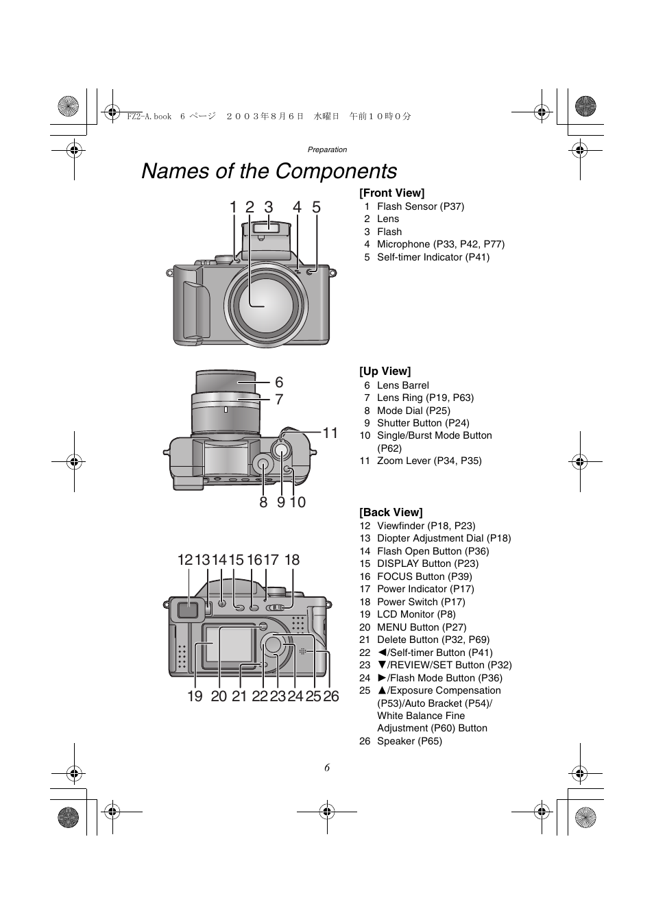 Names of the components | Panasonic DMC-FZ2A User Manual | Page 6 / 104