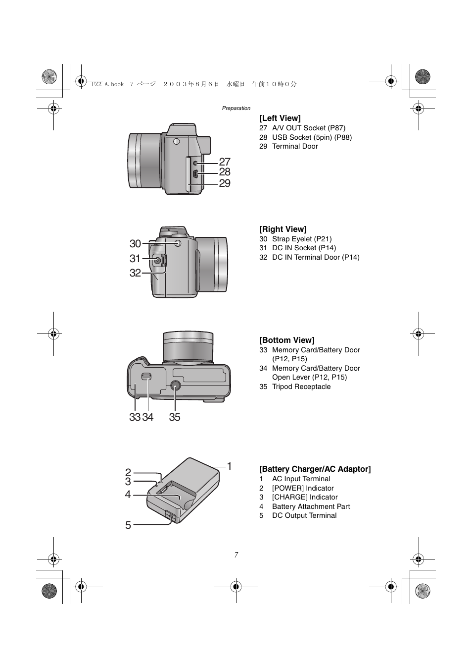 Panasonic DMC-FZ2A User Manual | Page 7 / 104