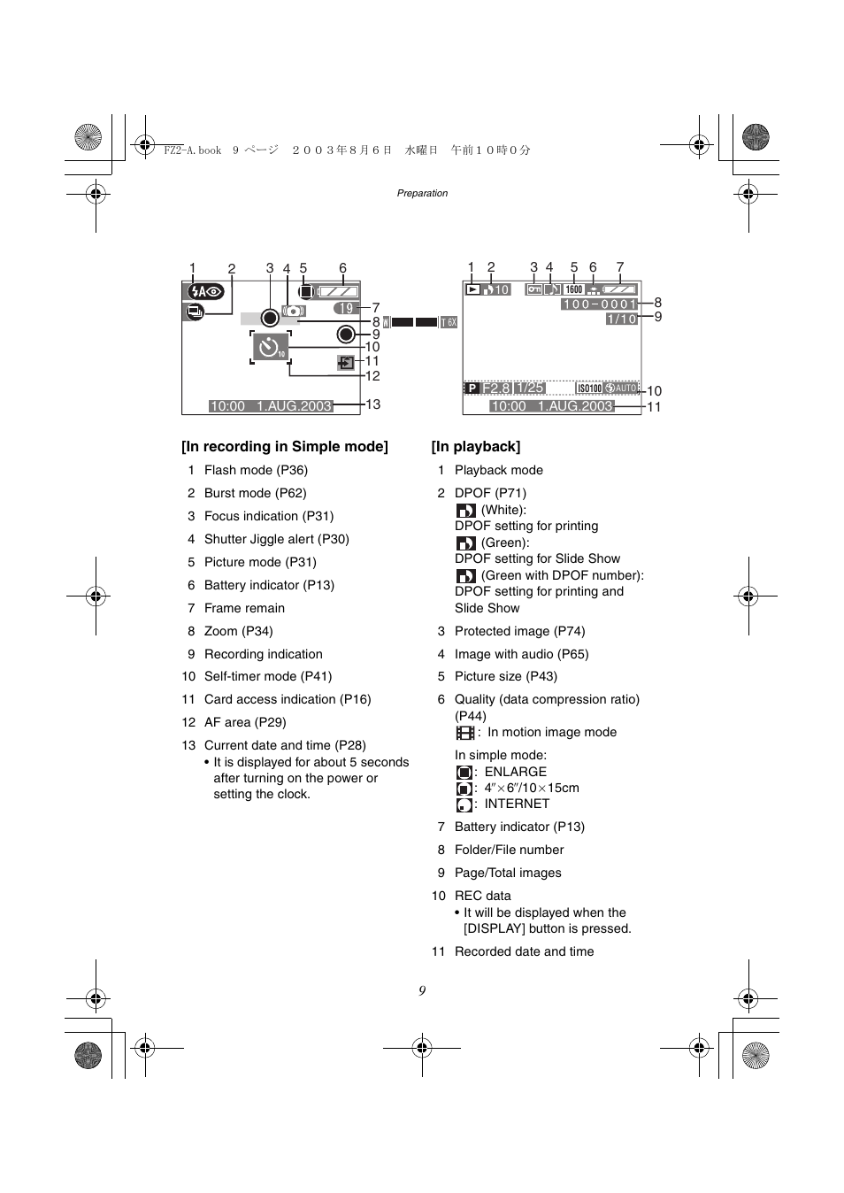Panasonic DMC-FZ2A User Manual | Page 9 / 104