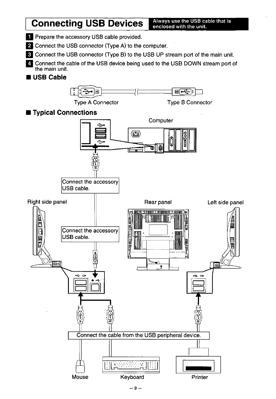 Usb cable, Typical connections, Connecting usb devices | Panasonic PANAFLAT TX-D5L31F User Manual | Page 10 / 67