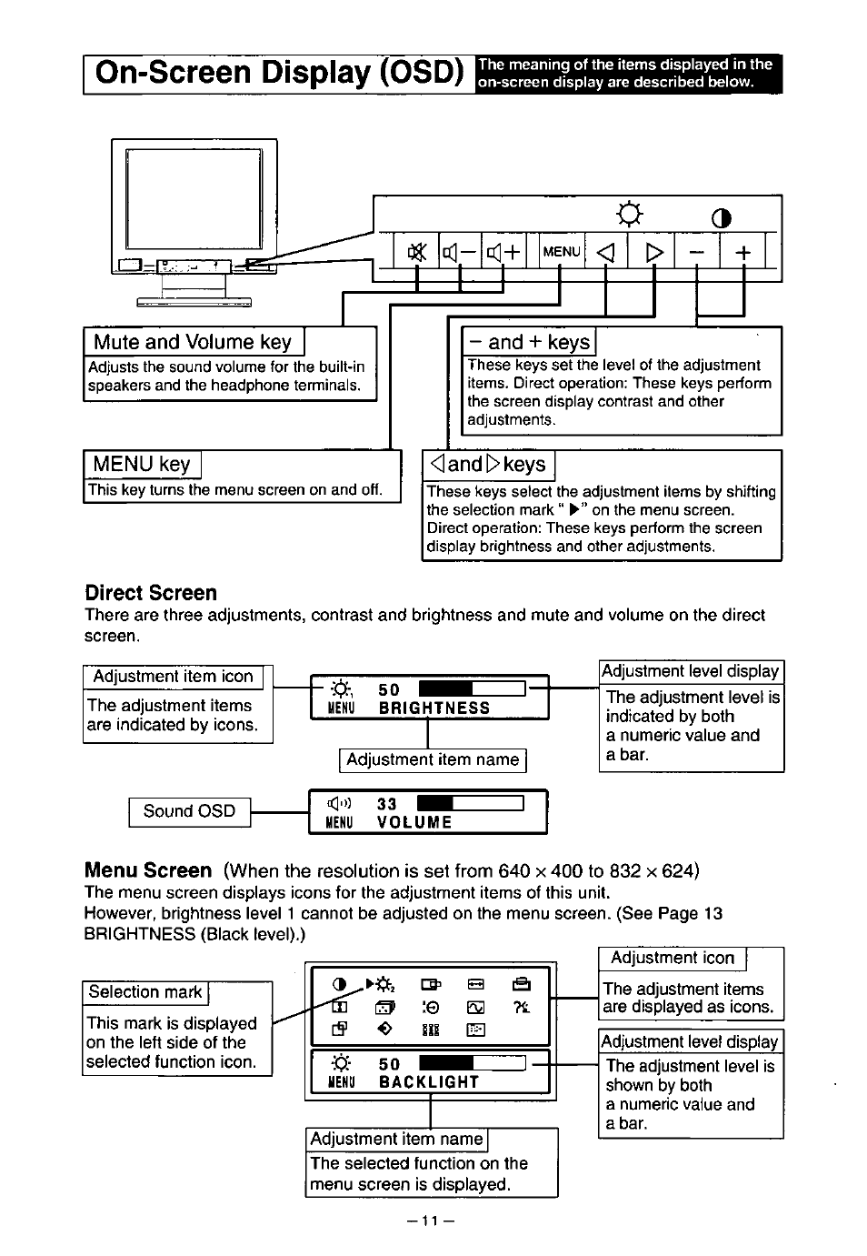Direct screen, On-screen display (osd) | Panasonic PANAFLAT TX-D5L31F User Manual | Page 12 / 67