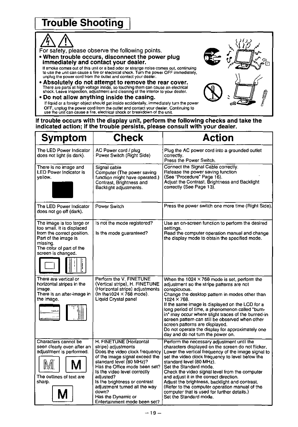 For safety, please observe the following points, Absolutely do not attempt to remove the rear cover, Do not allow anything inside the casing | Trouble shooting, Symptom check action | Panasonic PANAFLAT TX-D5L31F User Manual | Page 20 / 67