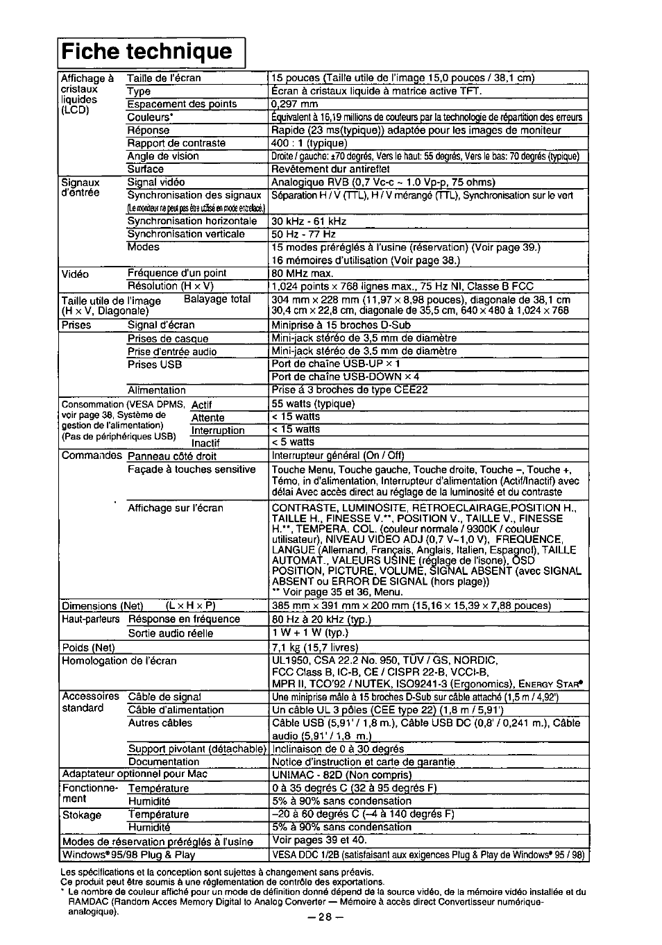 Fiche technique | Panasonic PANAFLAT TX-D5L31F User Manual | Page 29 / 67