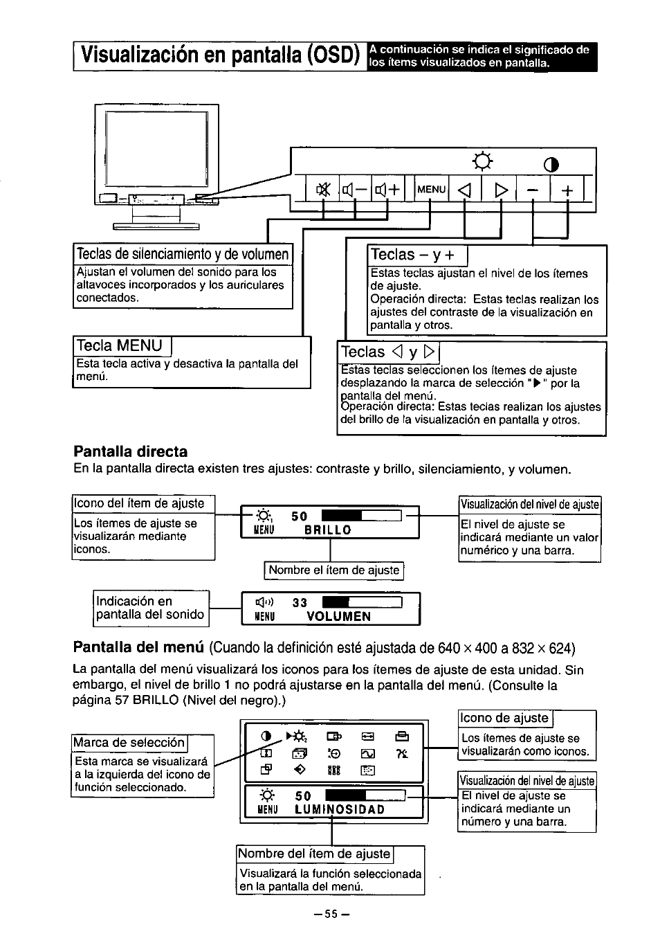 Pantalla directa, Visualización en pantalla (osd) | Panasonic PANAFLAT TX-D5L31F User Manual | Page 56 / 67