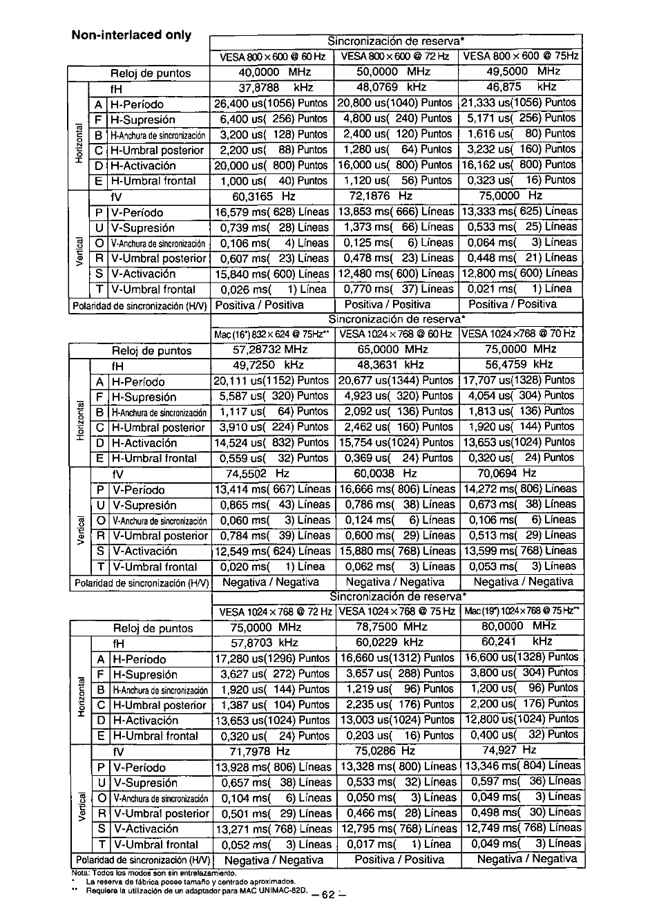 Panasonic PANAFLAT TX-D5L31F User Manual | Page 63 / 67