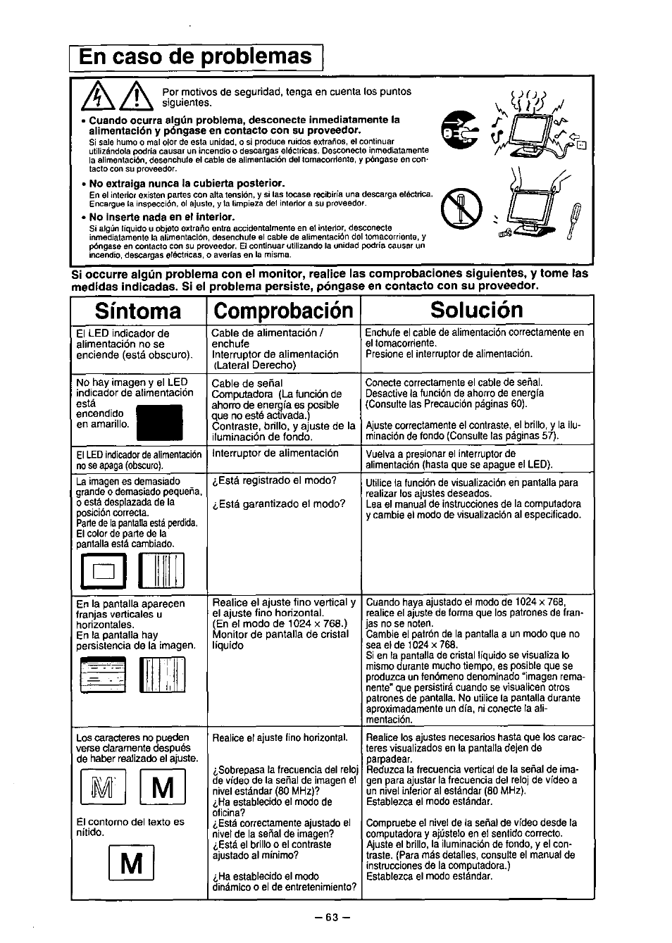 En caso de problemas, Síntoma comprobación solución | Panasonic PANAFLAT TX-D5L31F User Manual | Page 64 / 67