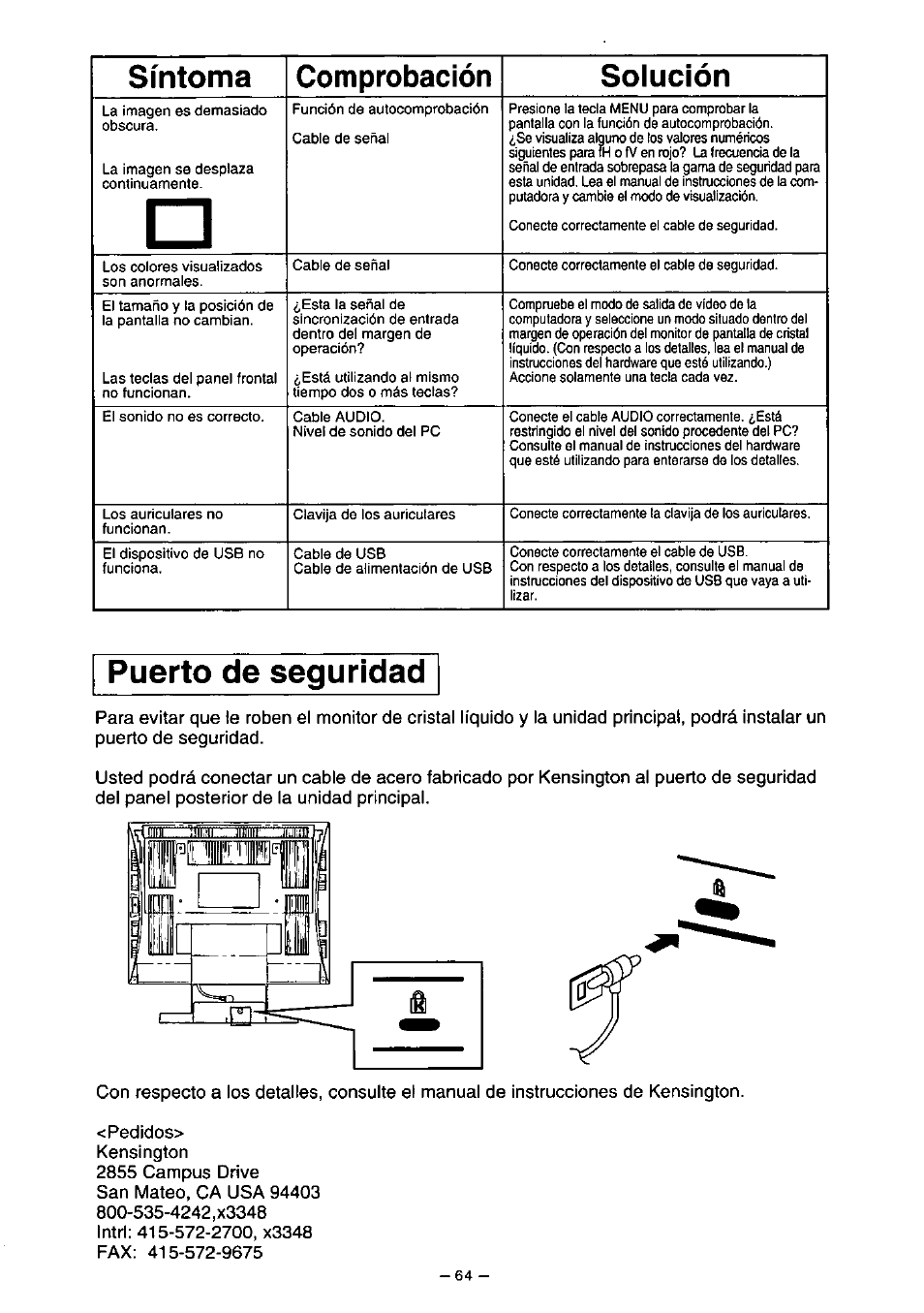 Síntoma comprobación solución, Puerto de seguridad | Panasonic PANAFLAT TX-D5L31F User Manual | Page 65 / 67