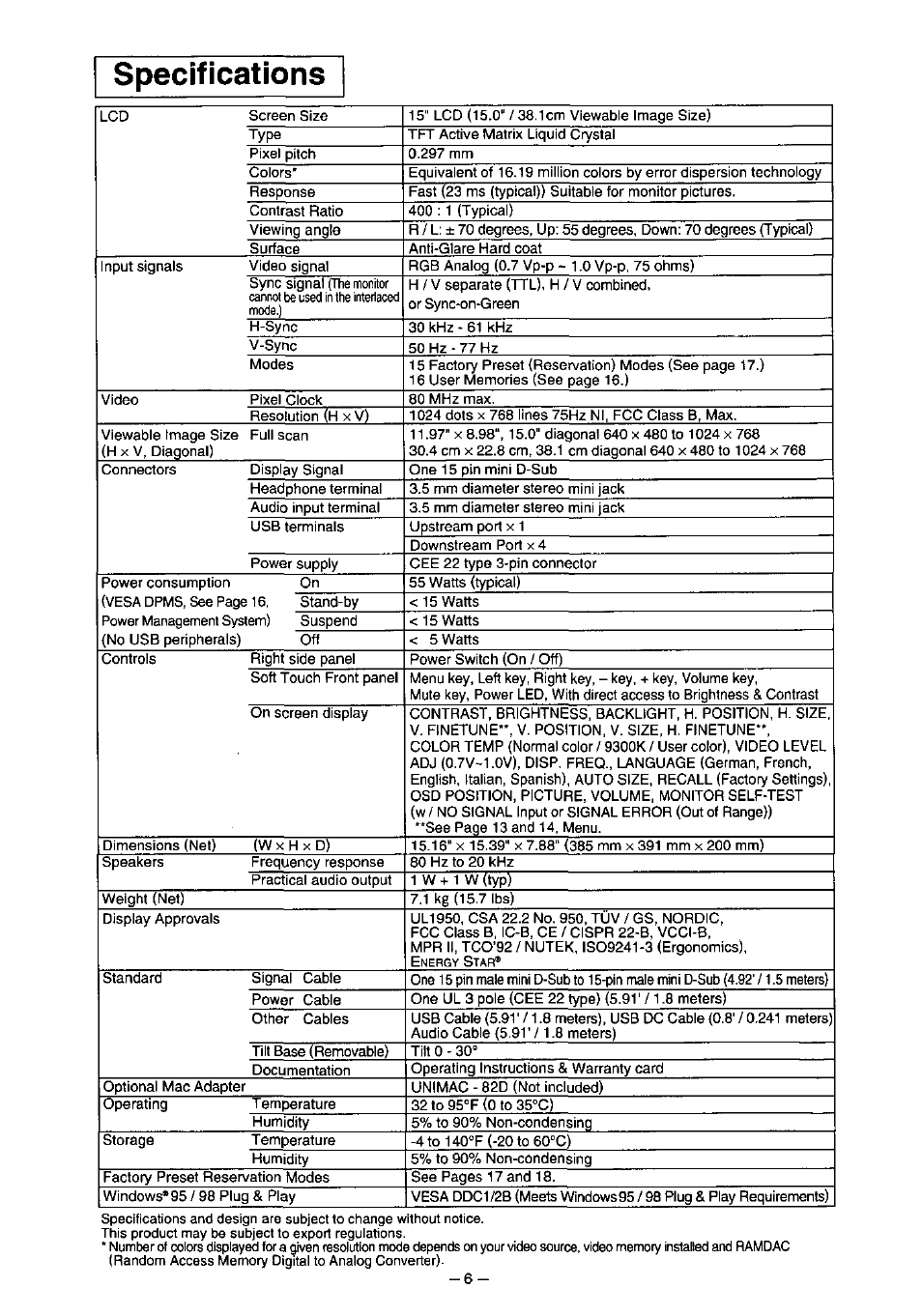 Specifications | Panasonic PANAFLAT TX-D5L31F User Manual | Page 7 / 67