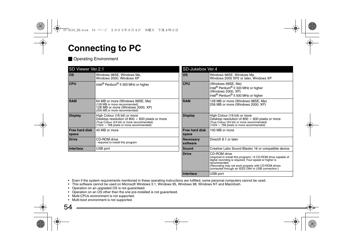 Connecting to pc | Panasonic D-Snap SV-AS10 User Manual | Page 54 / 84