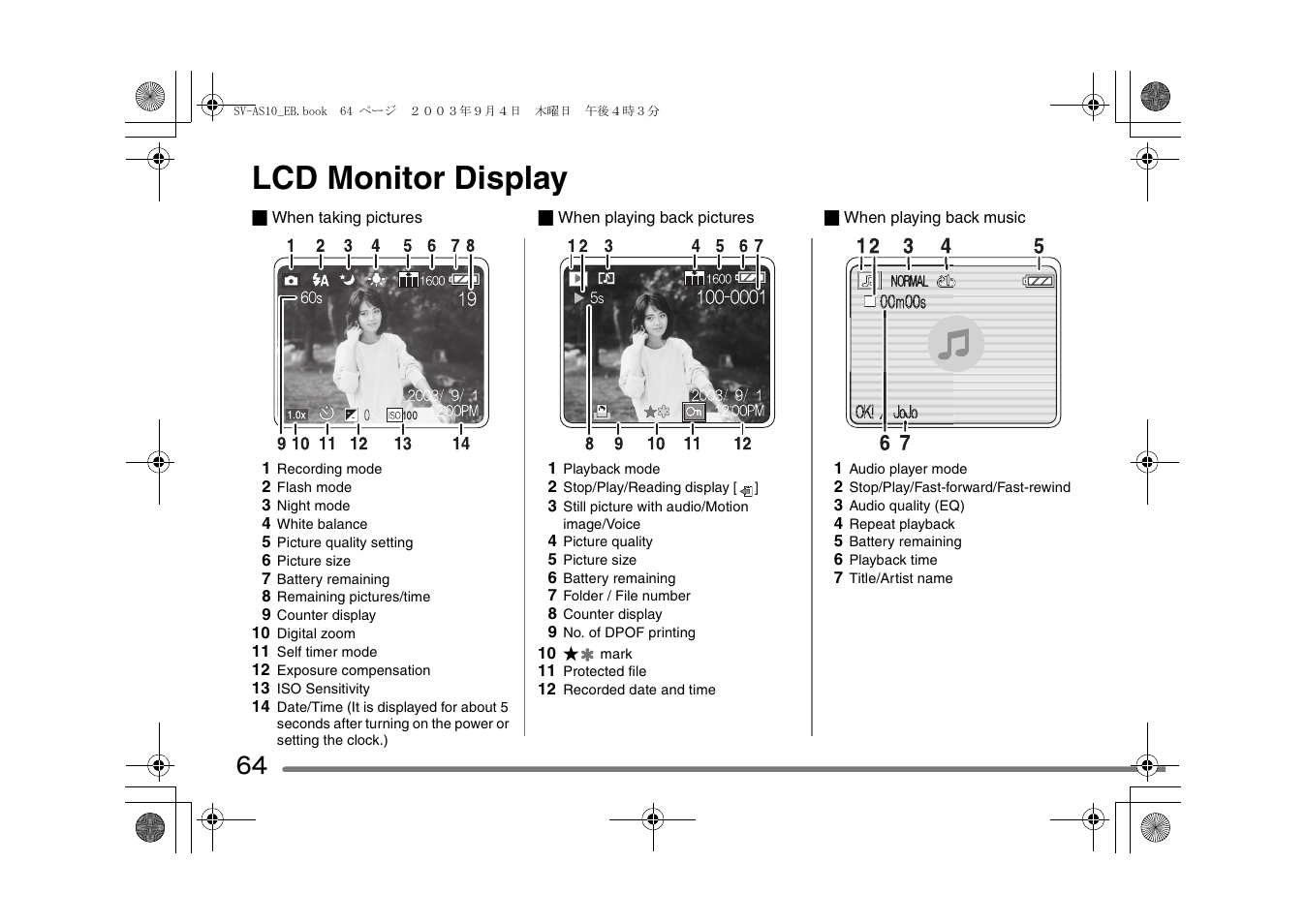 Lcd monitor display | Panasonic D-Snap SV-AS10 User Manual | Page 64 / 84