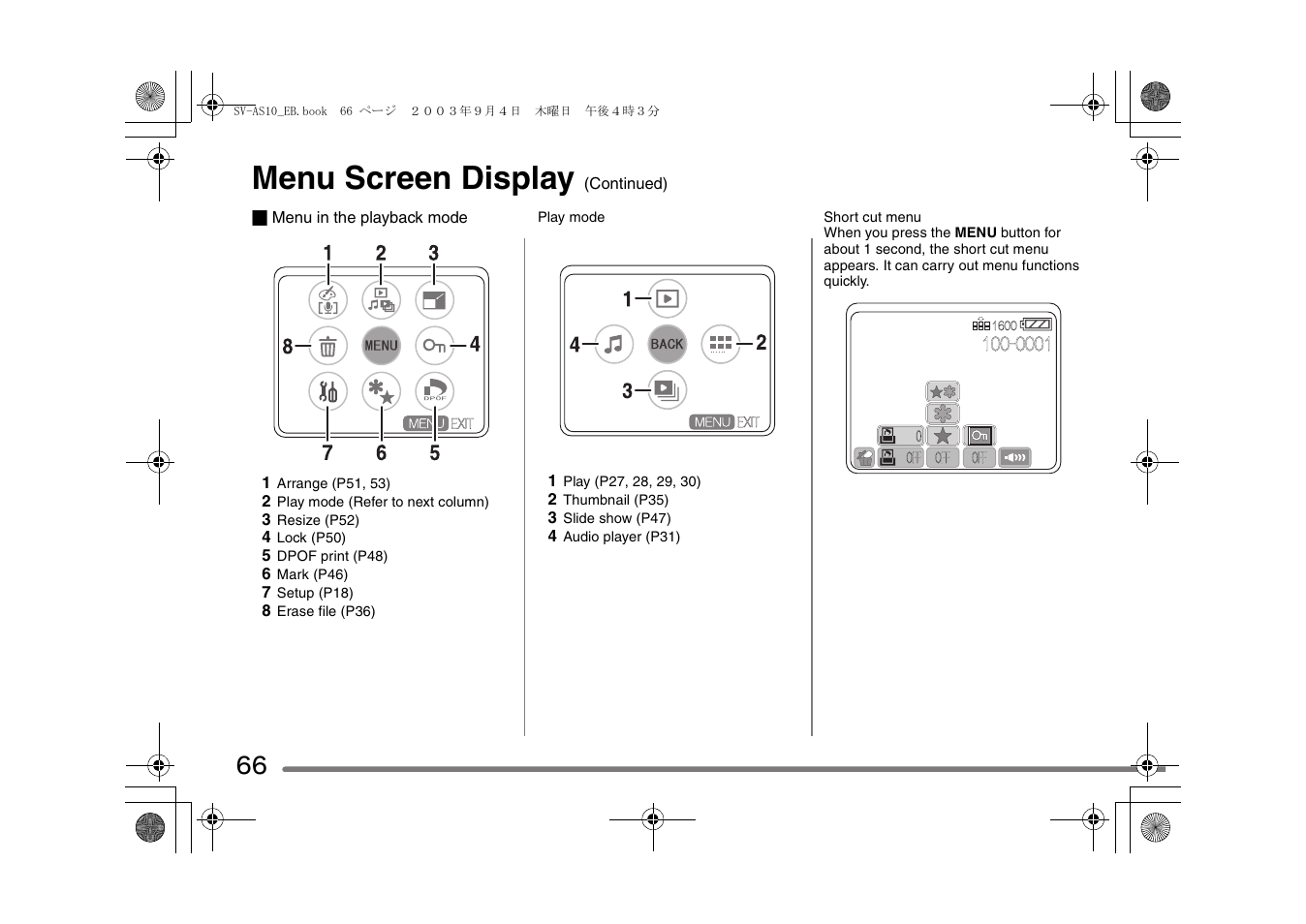 Menu screen display | Panasonic D-Snap SV-AS10 User Manual | Page 66 / 84