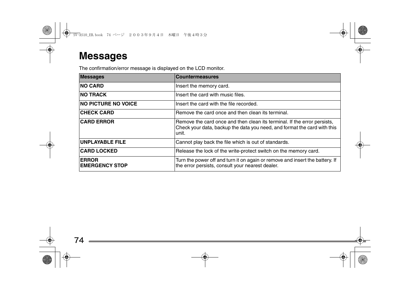 Messages | Panasonic D-Snap SV-AS10 User Manual | Page 74 / 84