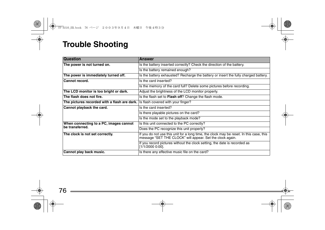 Trouble shooting | Panasonic D-Snap SV-AS10 User Manual | Page 76 / 84
