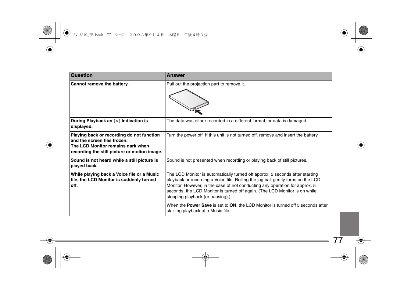 Panasonic D-Snap SV-AS10 User Manual | Page 77 / 84