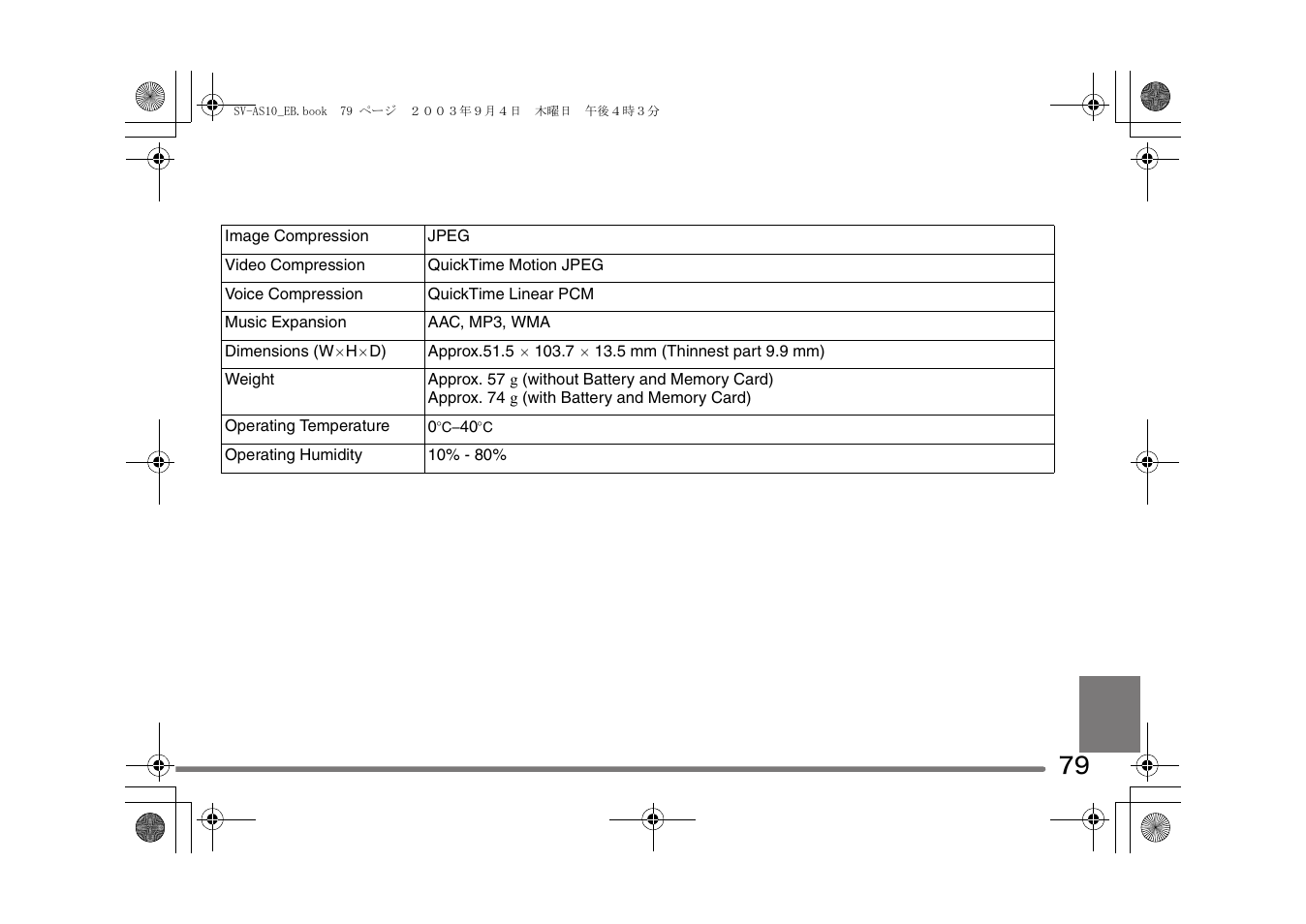 Panasonic D-Snap SV-AS10 User Manual | Page 79 / 84