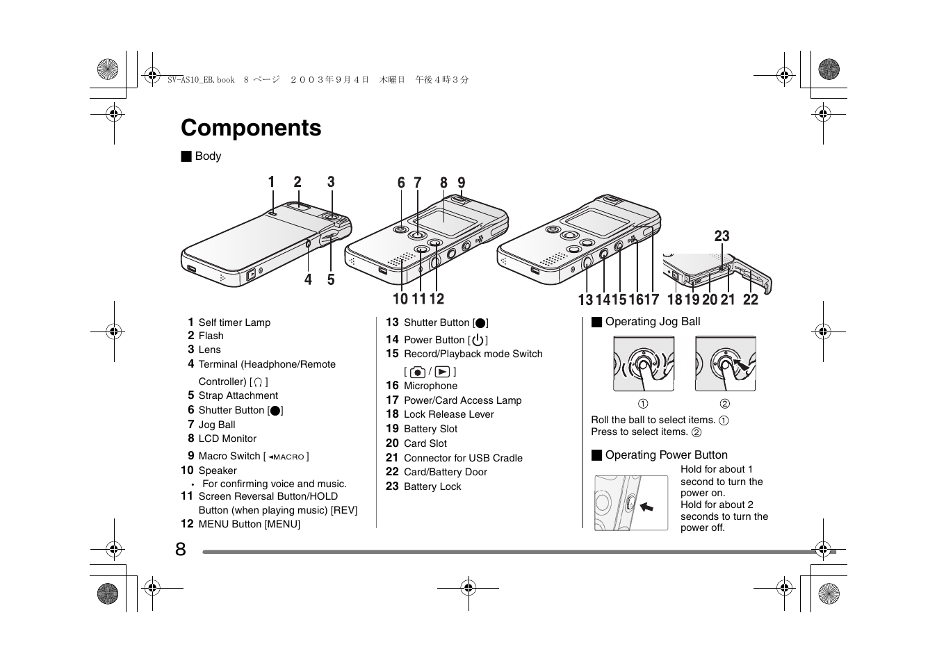 Components | Panasonic D-Snap SV-AS10 User Manual | Page 8 / 84