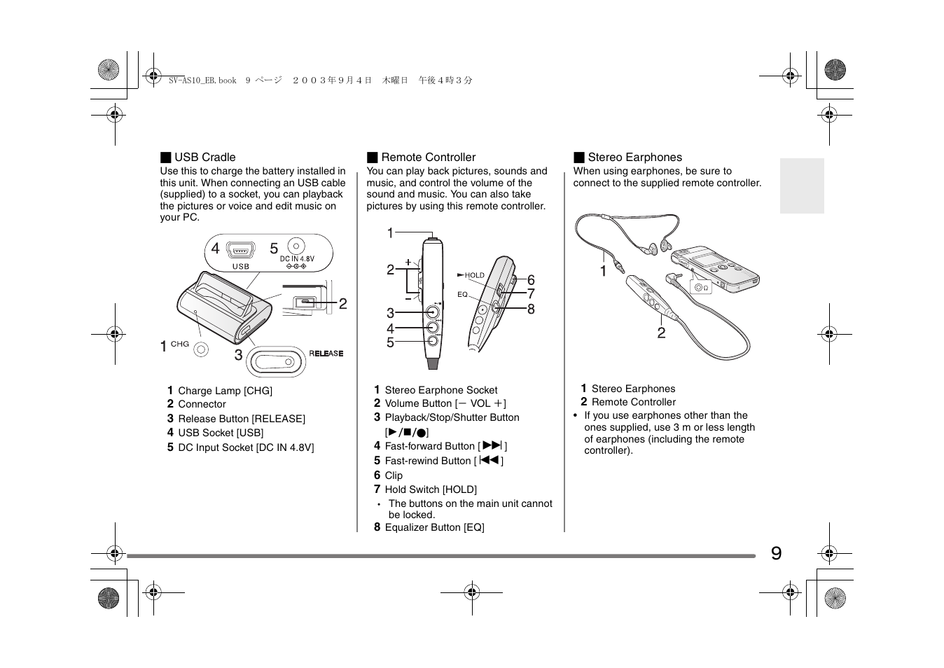 Panasonic D-Snap SV-AS10 User Manual | Page 9 / 84
