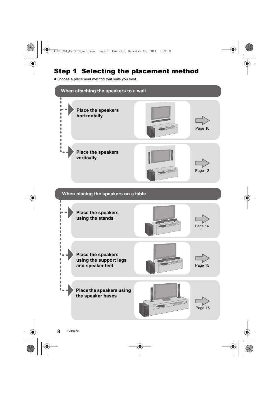 Step 1 selecting the placement method | Panasonic SC-HTB351 User Manual | Page 8 / 32