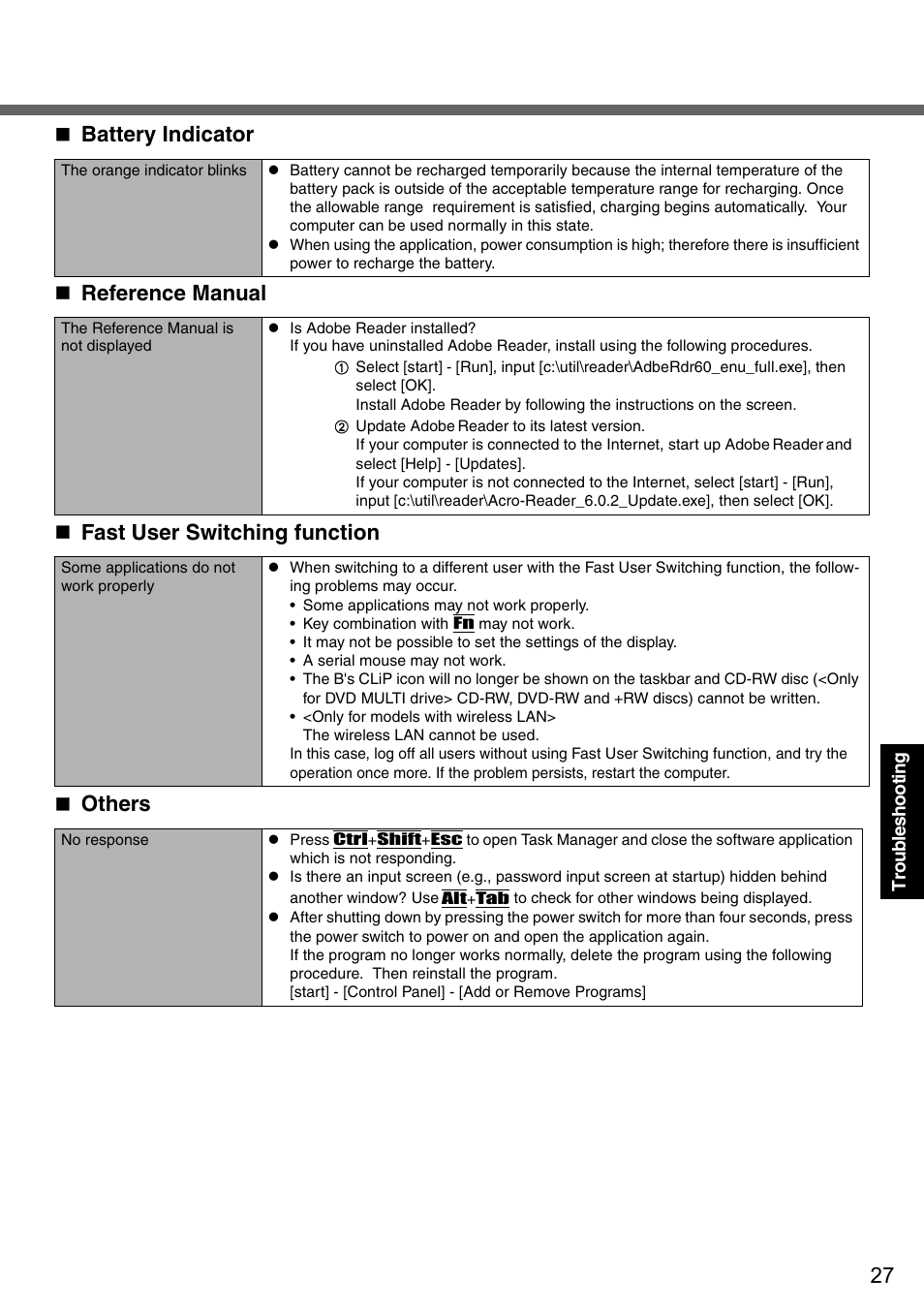 Reference manual, Fast user switching function, Others | Battery indicator, Troubleshooting | Panasonic CF-51 User Manual | Page 27 / 36