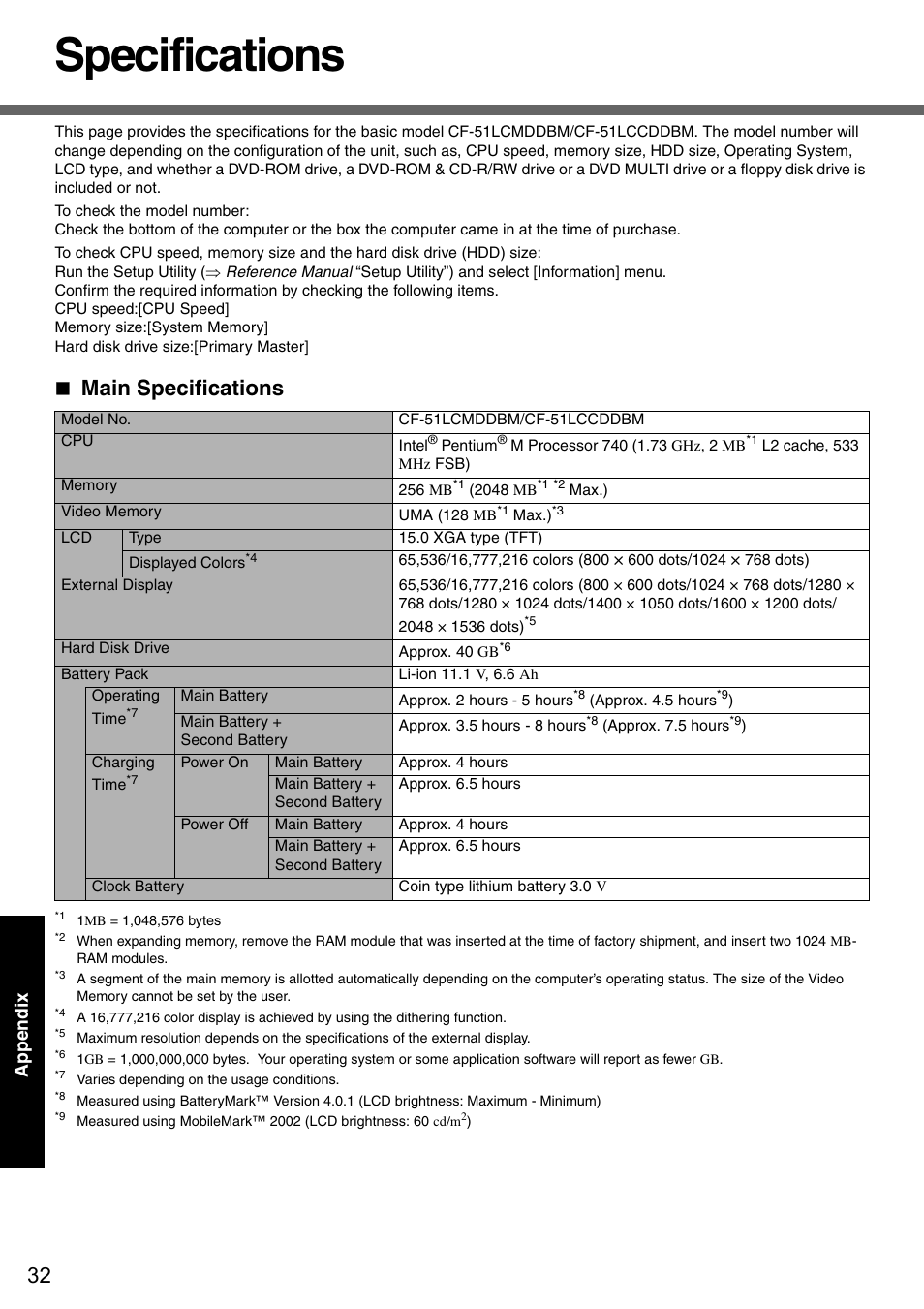 Specifications, Main specifications, Appendix | Panasonic CF-51 User Manual | Page 32 / 36