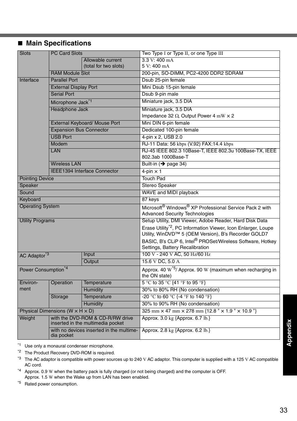 Main specifications, Appendix | Panasonic CF-51 User Manual | Page 33 / 36