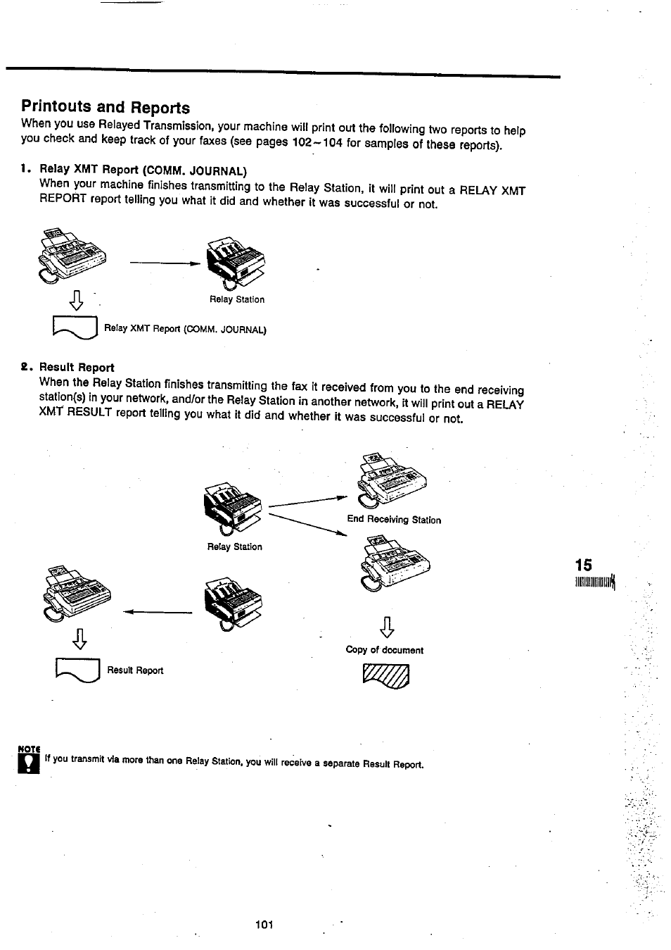 Printouts and reports | Panasonic Panafax UF-270 User Manual | Page 102 / 123