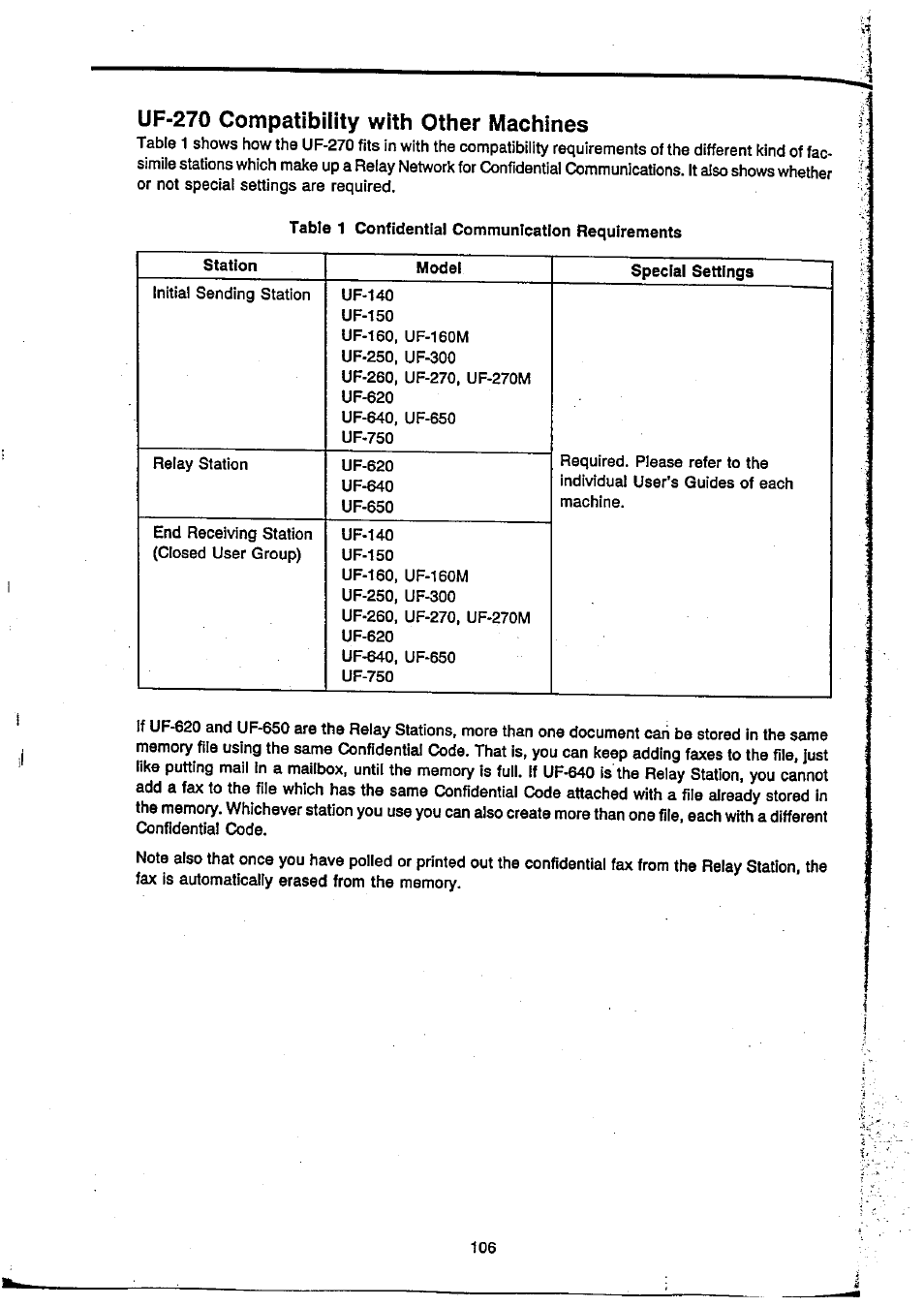 Uf-270 compatibility with other machines, Auf-270 compatibility with other machines | Panasonic Panafax UF-270 User Manual | Page 107 / 123