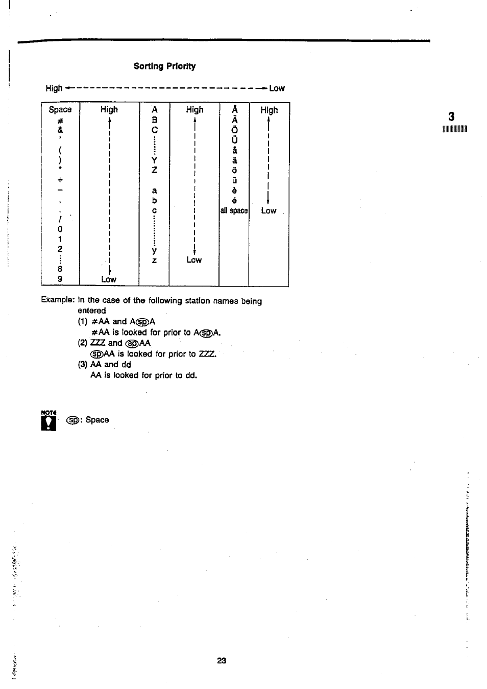 Panasonic Panafax UF-270 User Manual | Page 25 / 123