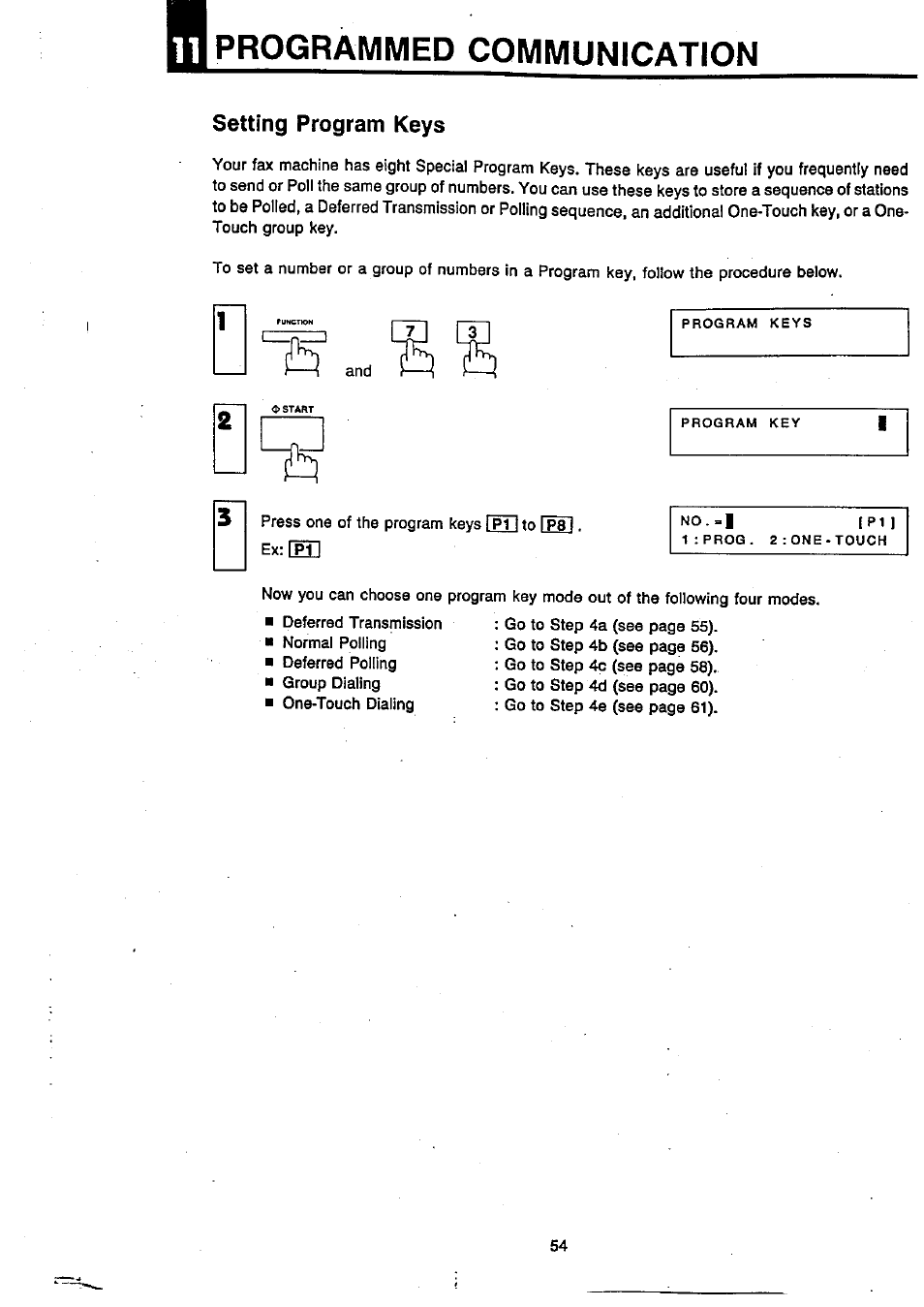 Programmed communication, Setting program keys, Password communication | Panasonic Panafax UF-270 User Manual | Page 55 / 123