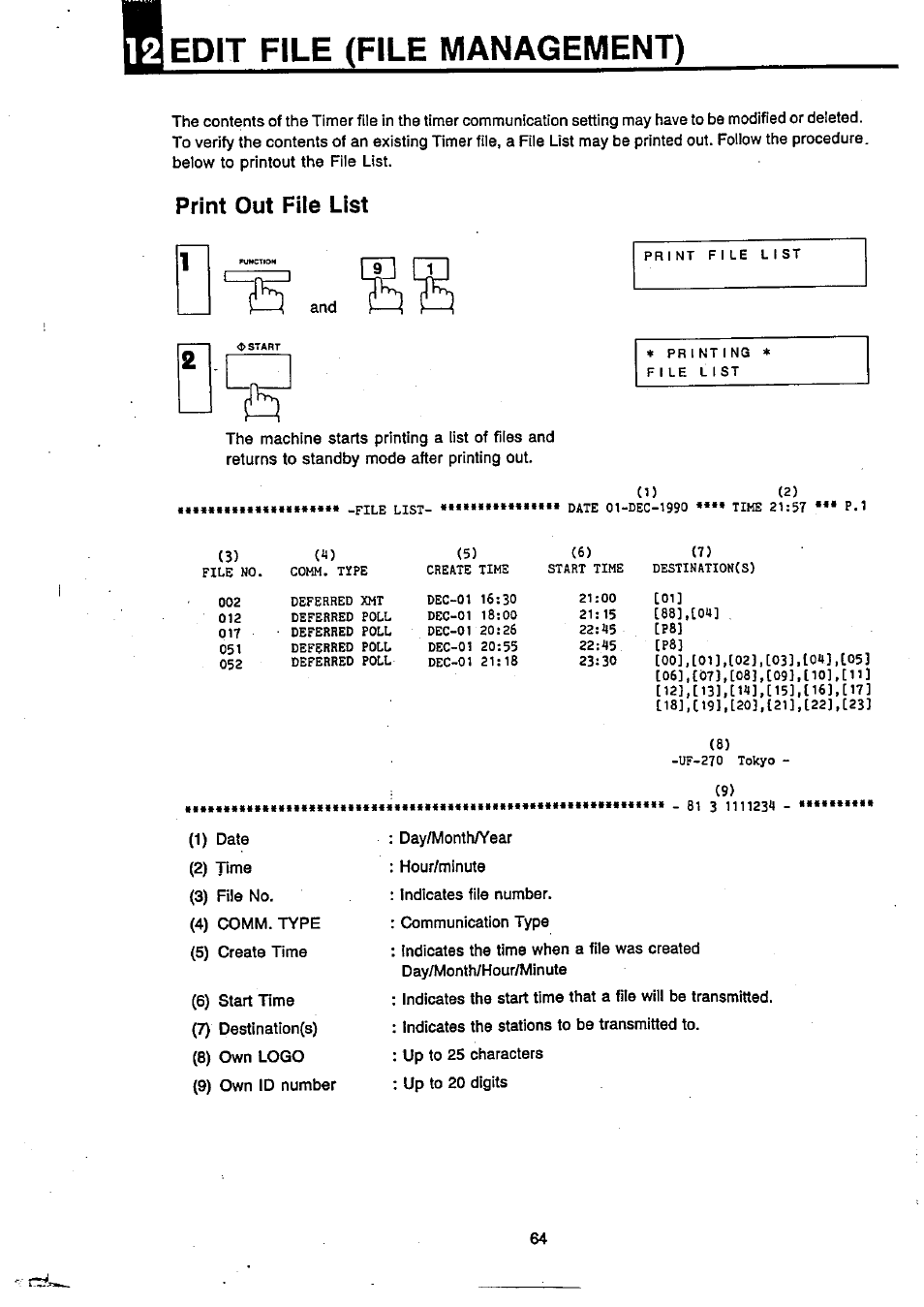 Edit file (file management), Print out file list | Panasonic Panafax UF-270 User Manual | Page 65 / 123