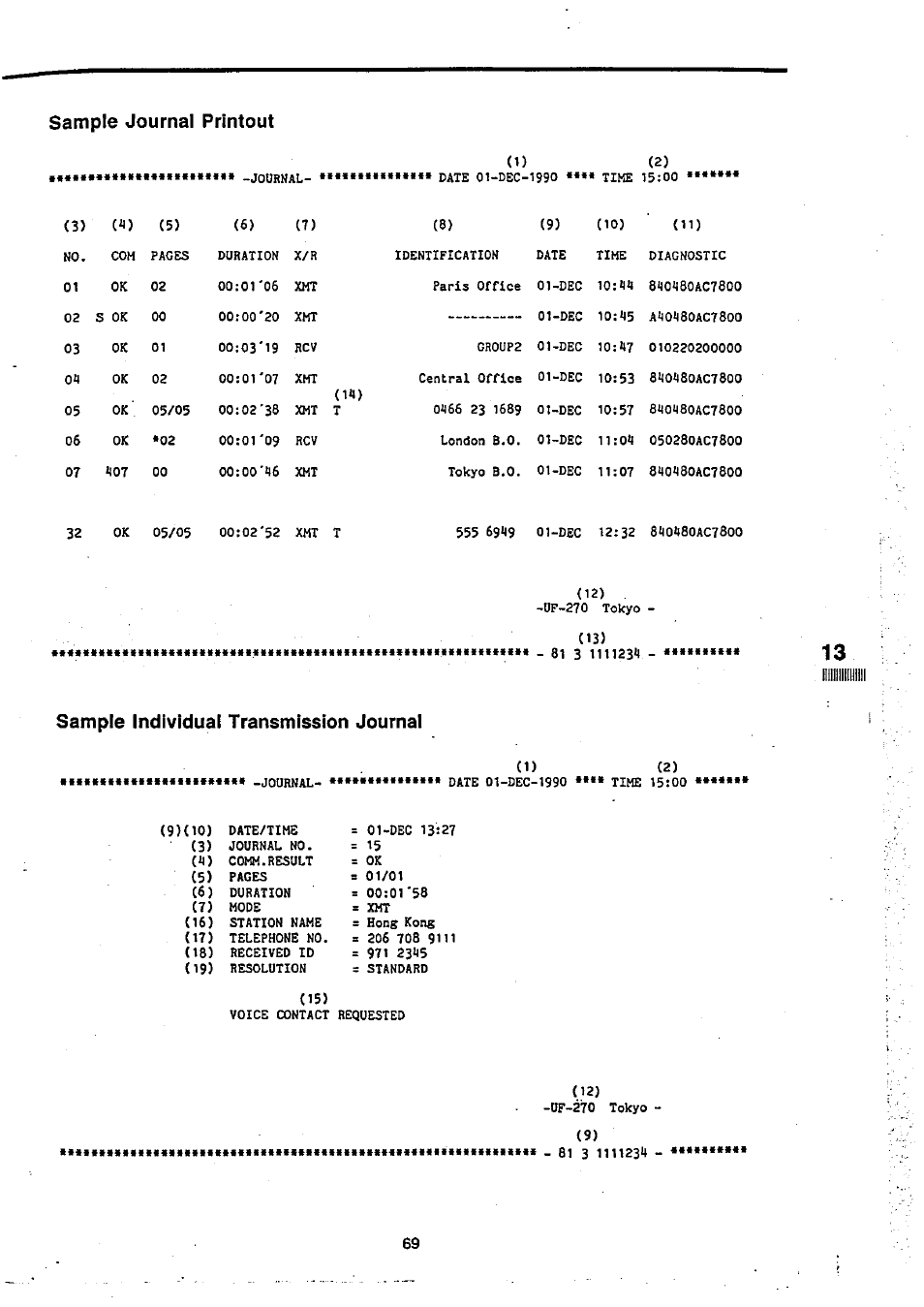 Sample individual transmission journal, Individual transmission journal (xmt jrnl) | Panasonic Panafax UF-270 User Manual | Page 70 / 123