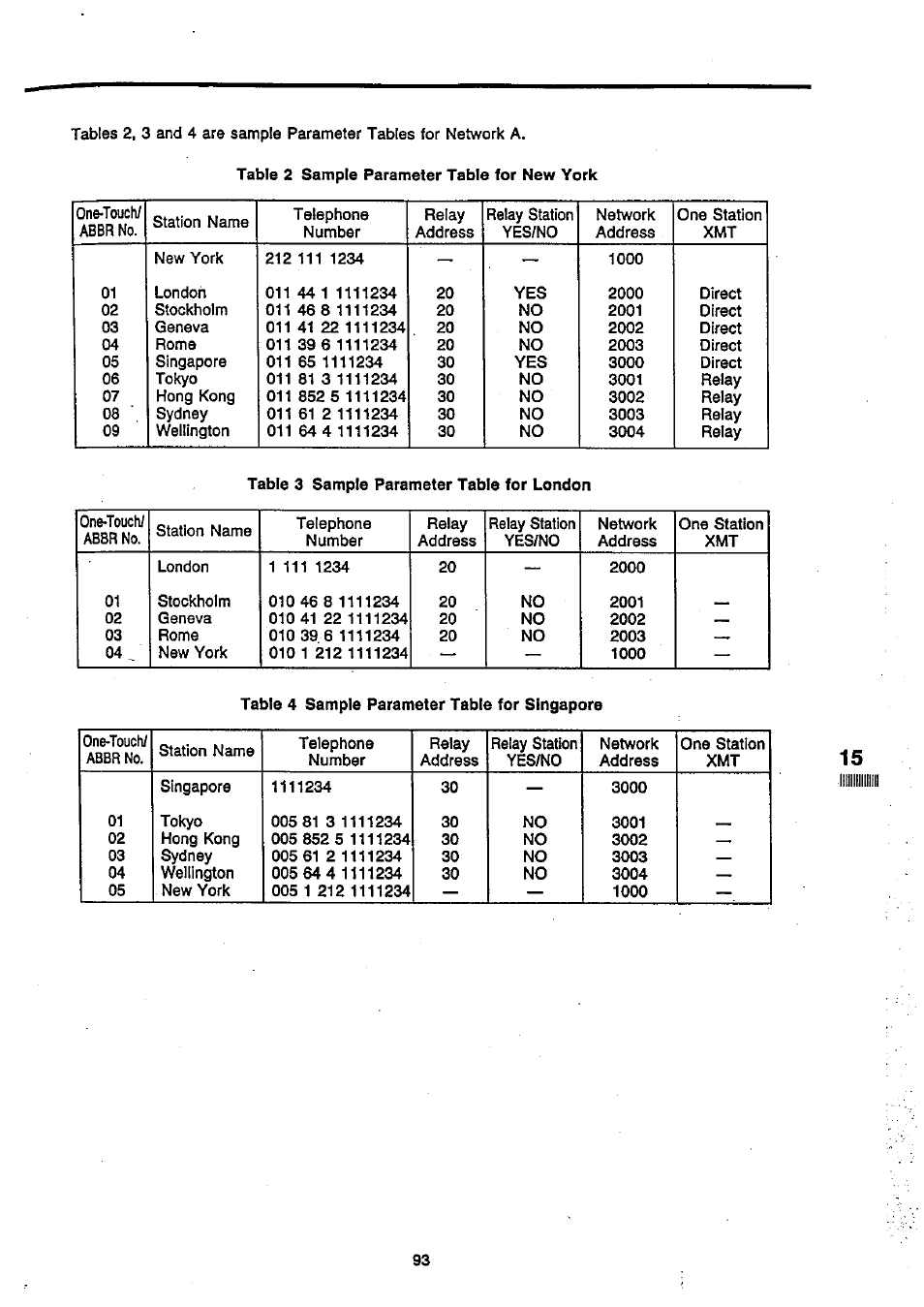 Panasonic Panafax UF-270 User Manual | Page 94 / 123