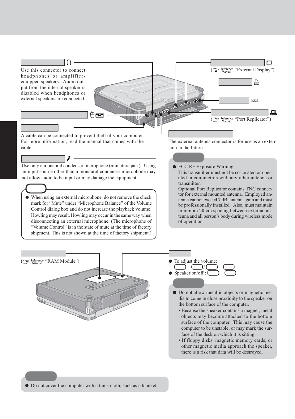 Names and functions of parts | Panasonic CF-29 User Manual | Page 10 / 44