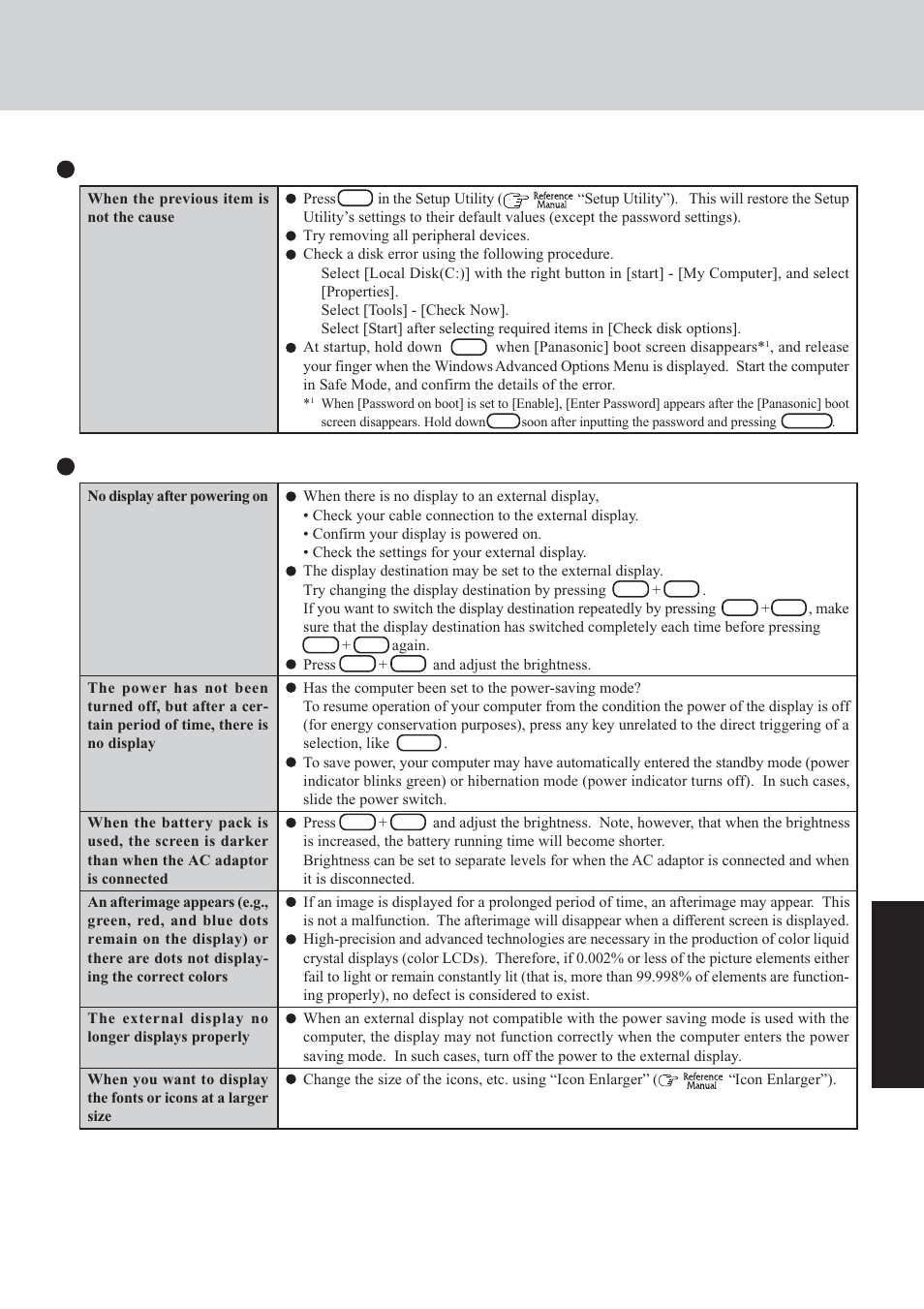 Tro u b leshooting | Panasonic CF-29 User Manual | Page 27 / 44