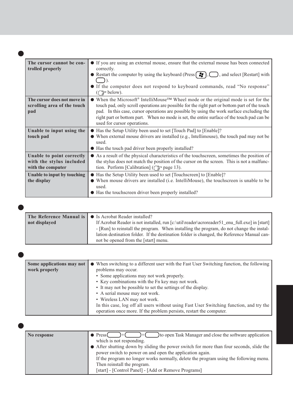 Panasonic CF-29 User Manual | Page 29 / 44