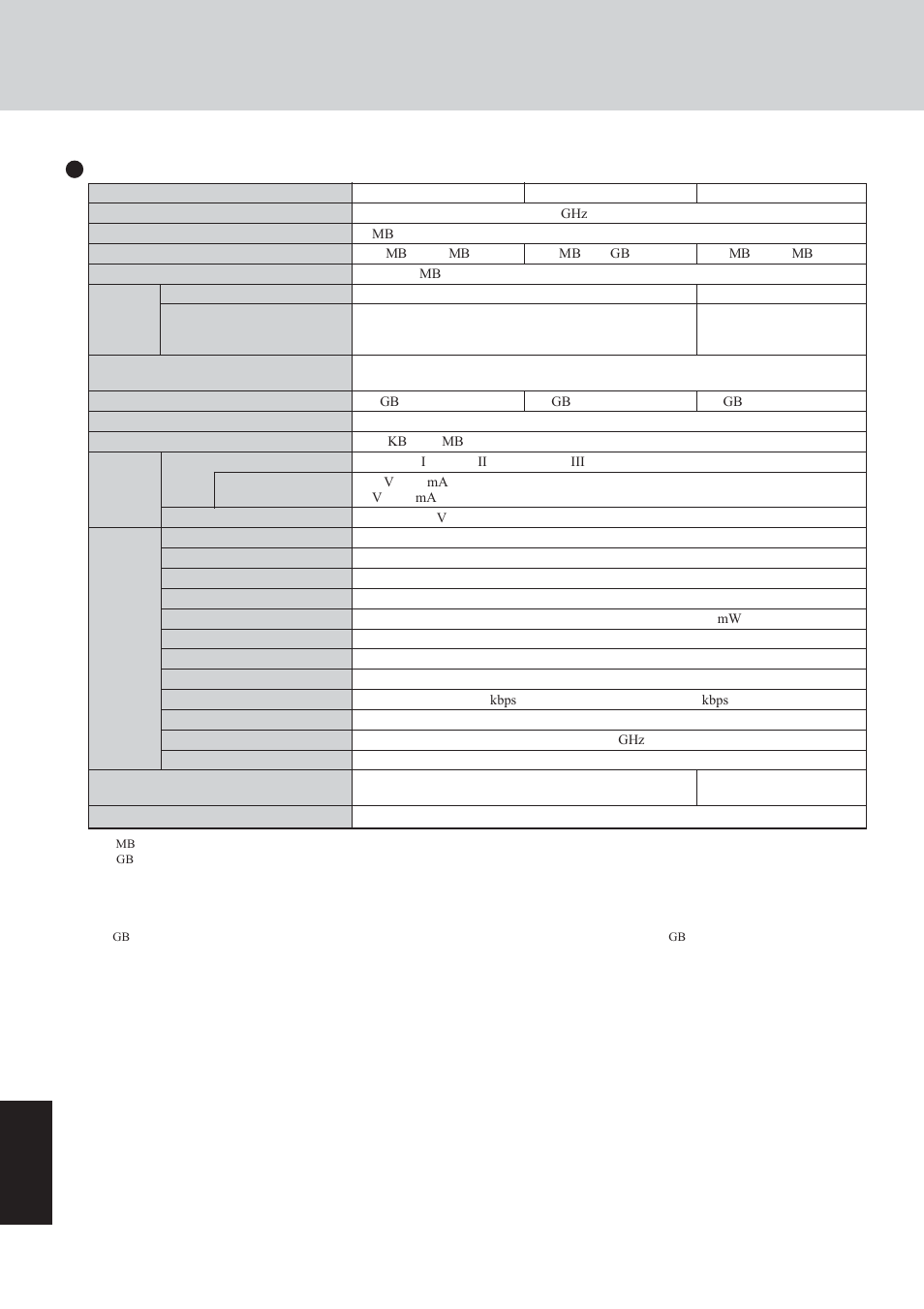 Specifications, Appendix, Main specifications | Panasonic CF-29 User Manual | Page 40 / 44
