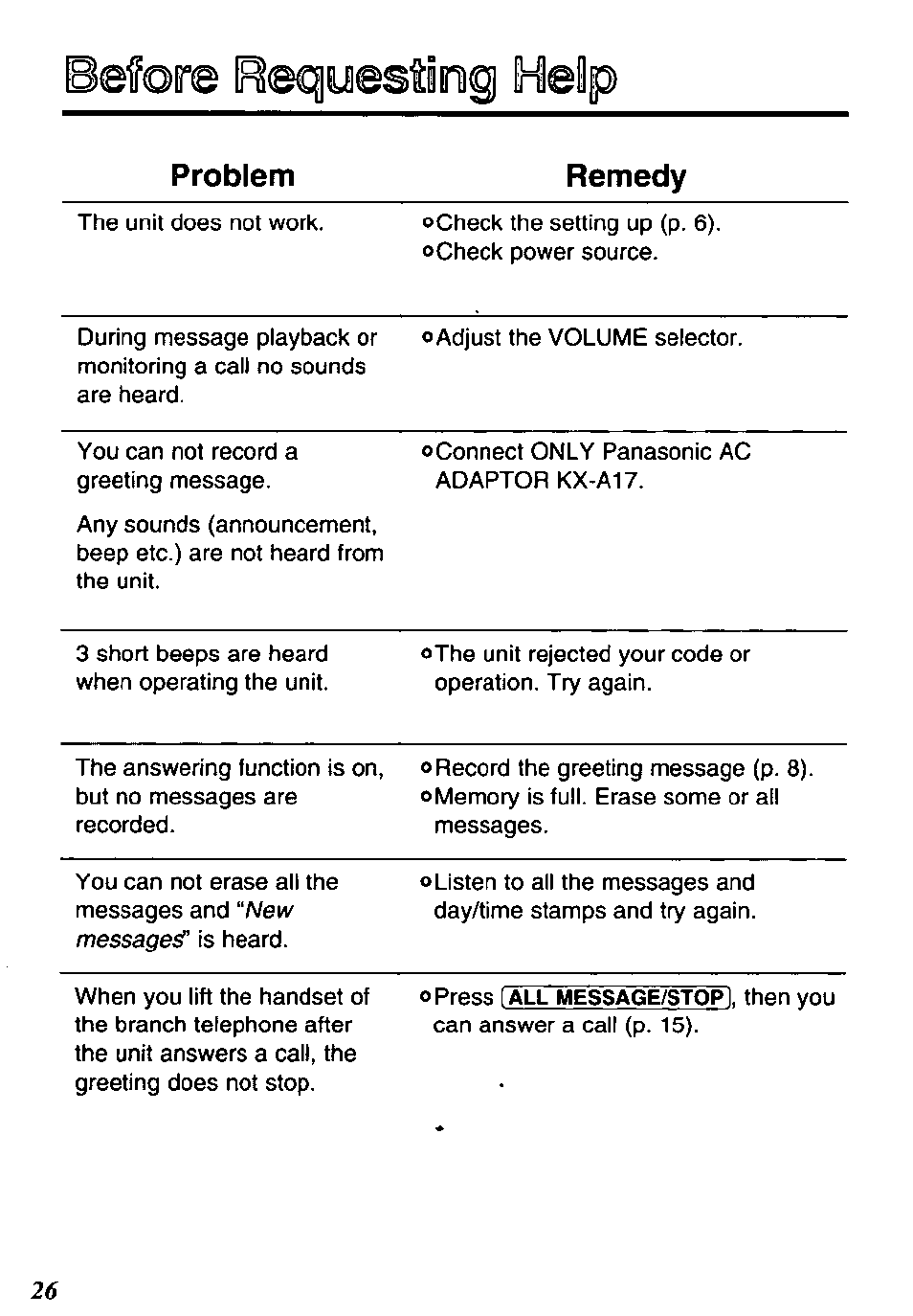 Before reqyestimig help, Problem remedy | Panasonic KX-TM80-B User Manual | Page 26 / 36