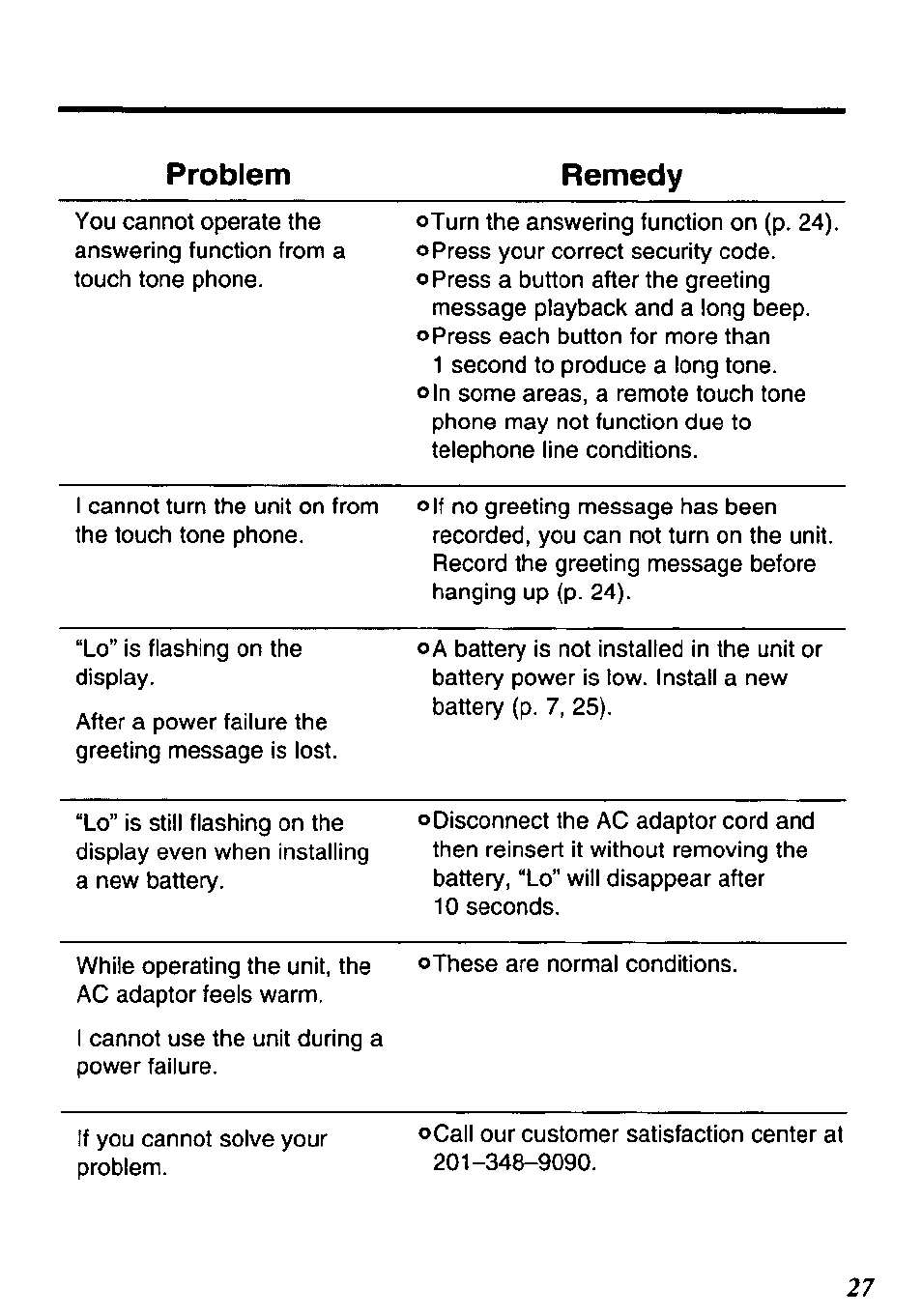Problem remedy | Panasonic KX-TM80-B User Manual | Page 27 / 36