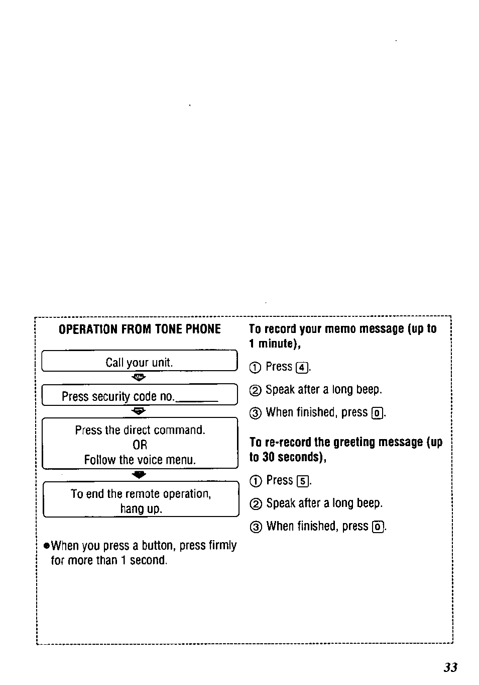 Panasonic KX-TM80-B User Manual | Page 33 / 36