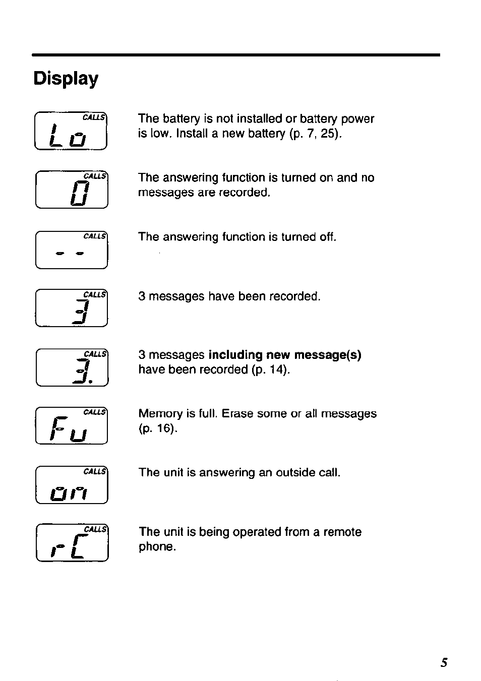 Display | Panasonic KX-TM80-B User Manual | Page 5 / 36