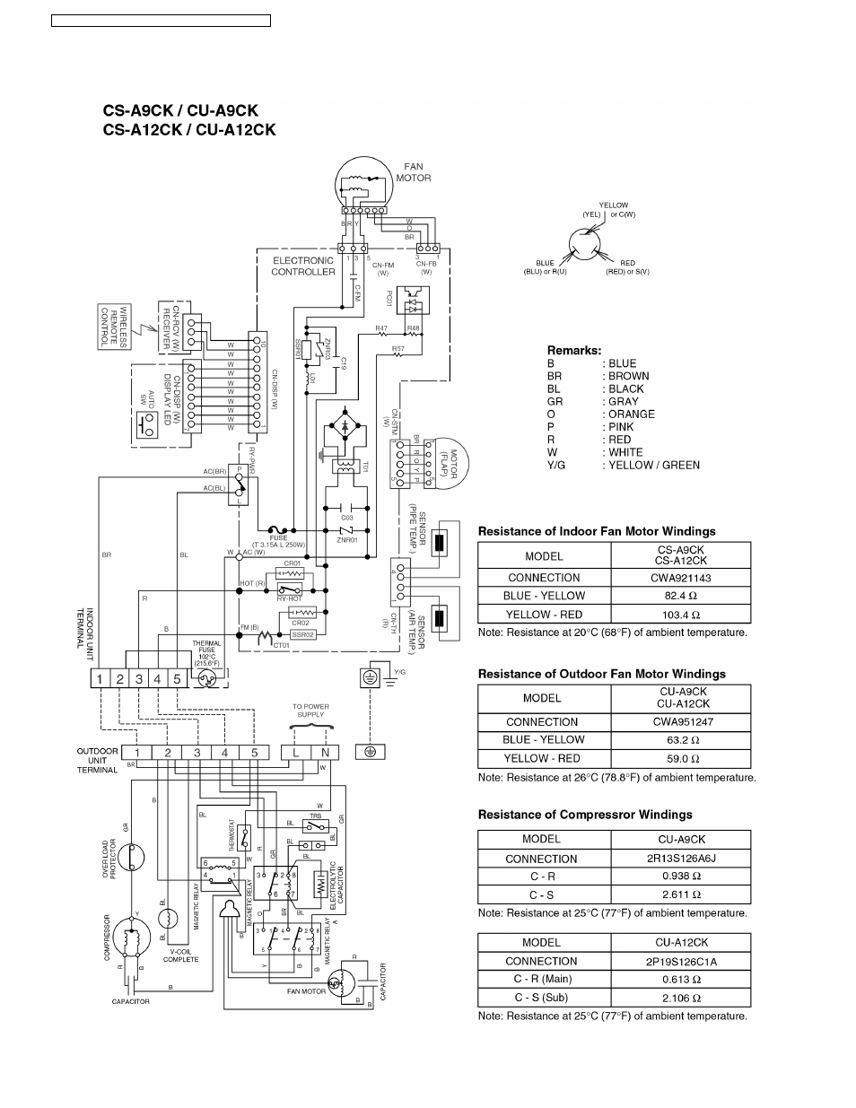 7 wiring diagram | Panasonic CS-A9CKPG User Manual | Page 14 / 82