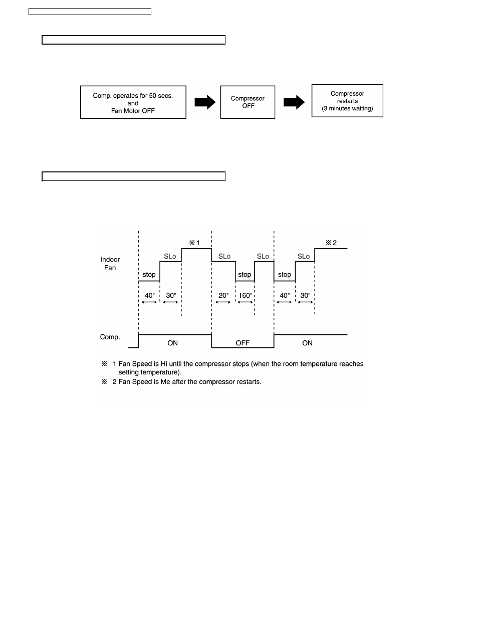 Panasonic CS-A9CKPG User Manual | Page 16 / 82