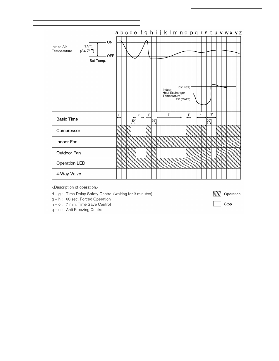 Panasonic CS-A9CKPG User Manual | Page 17 / 82